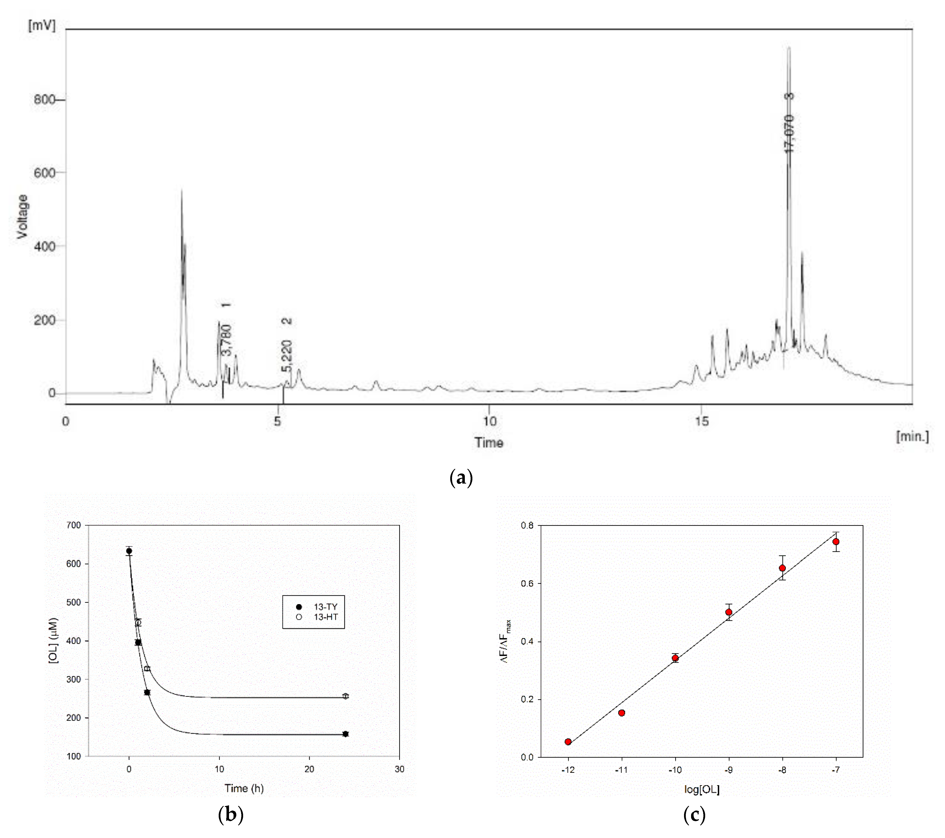 Nanomaterials 10 01011 g007 Nanomaterials 10 01011 g007