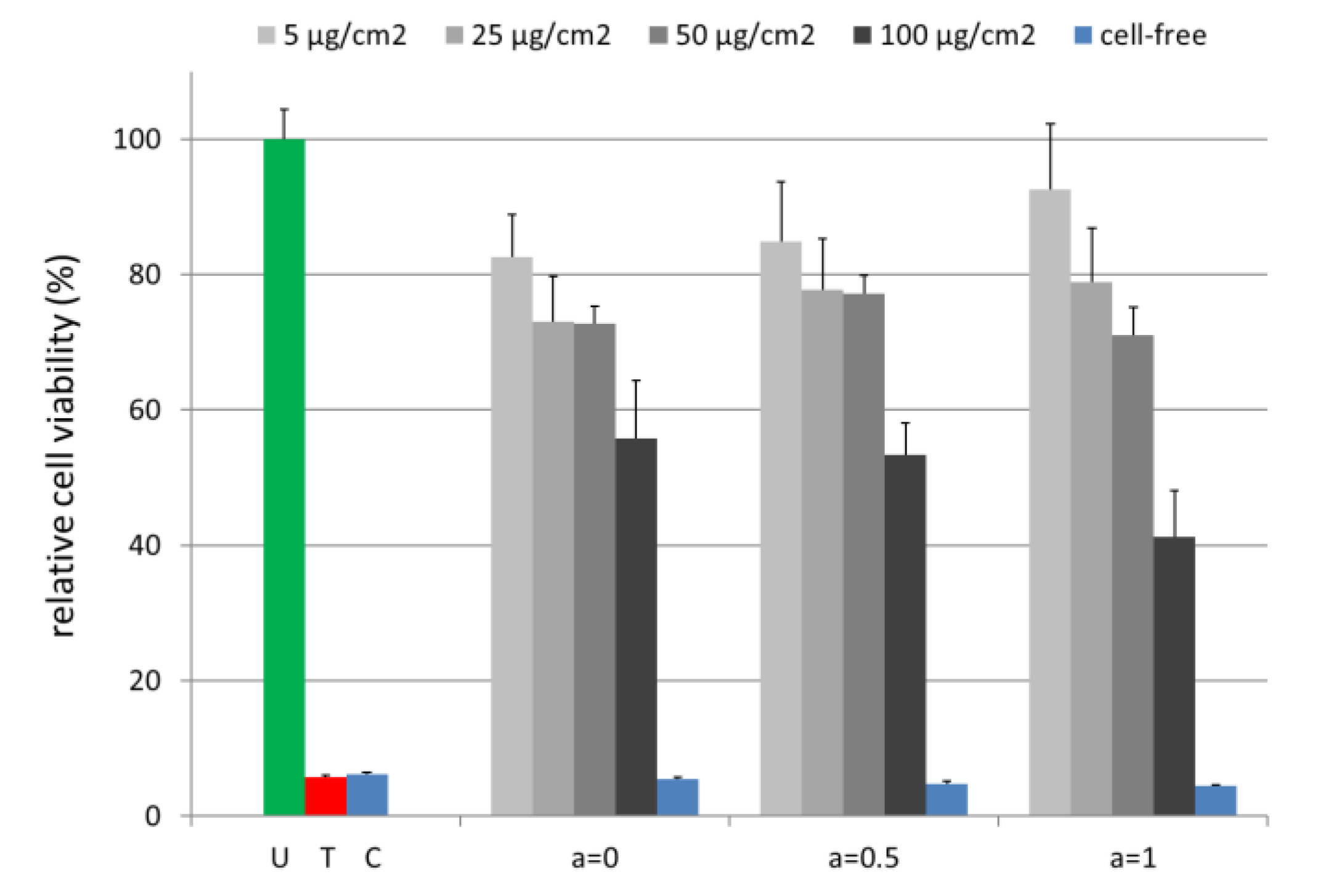 Nanomaterials 10 01019 g009 Nanomaterials 10 01019 g009
