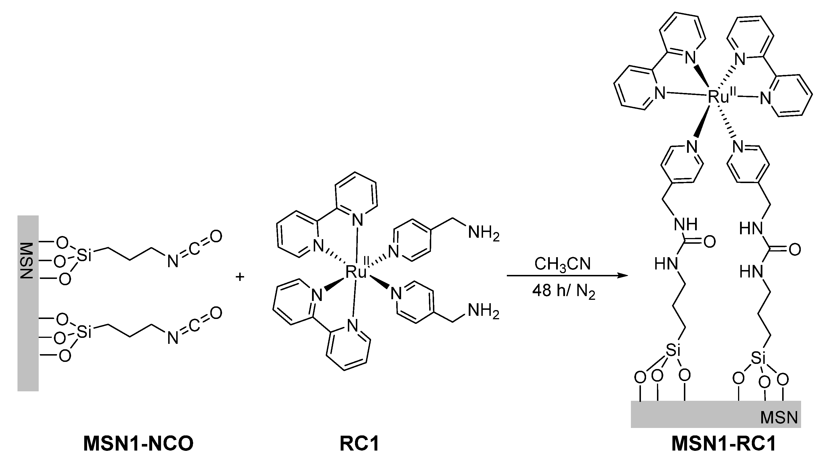 Nanomaterials 10 01030 g001 Nanomaterials 10 01030 g001