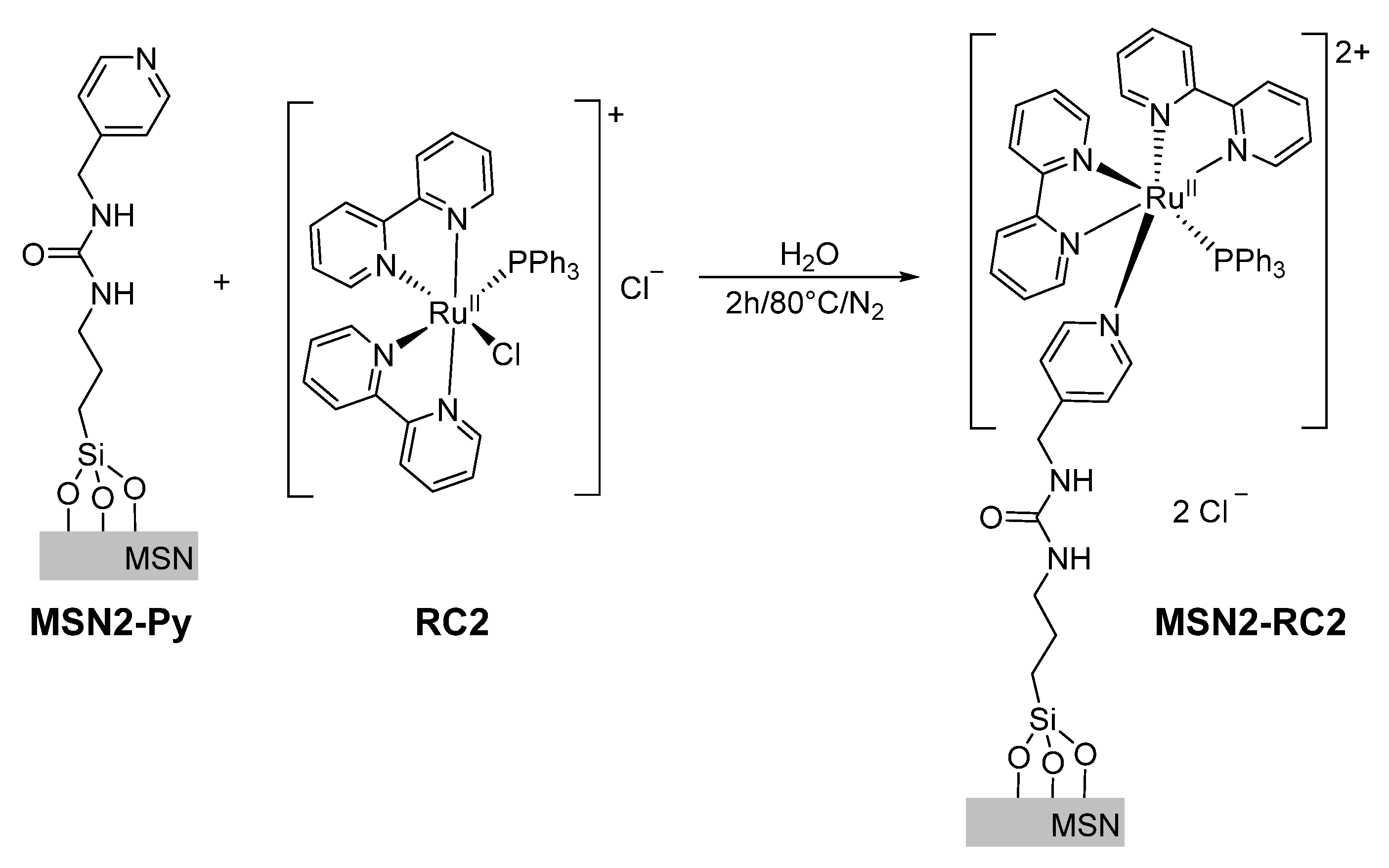 Nanomaterials 10 01030 g002 Nanomaterials 10 01030 g002