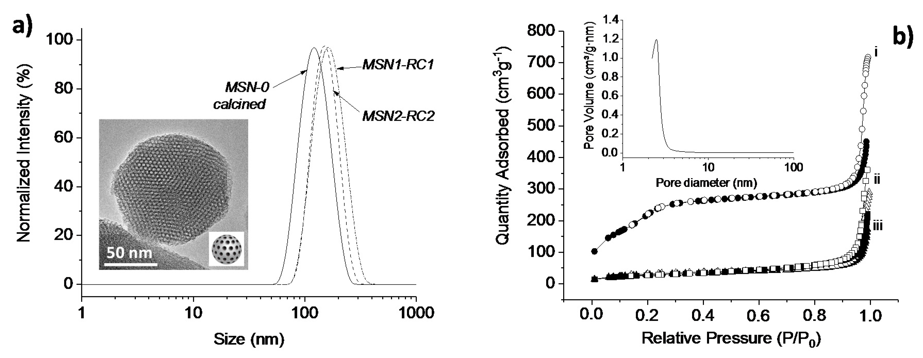 Nanomaterials 10 01030 g004 Nanomaterials 10 01030 g004