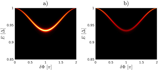 Nanomaterials 10 01033 g0a3