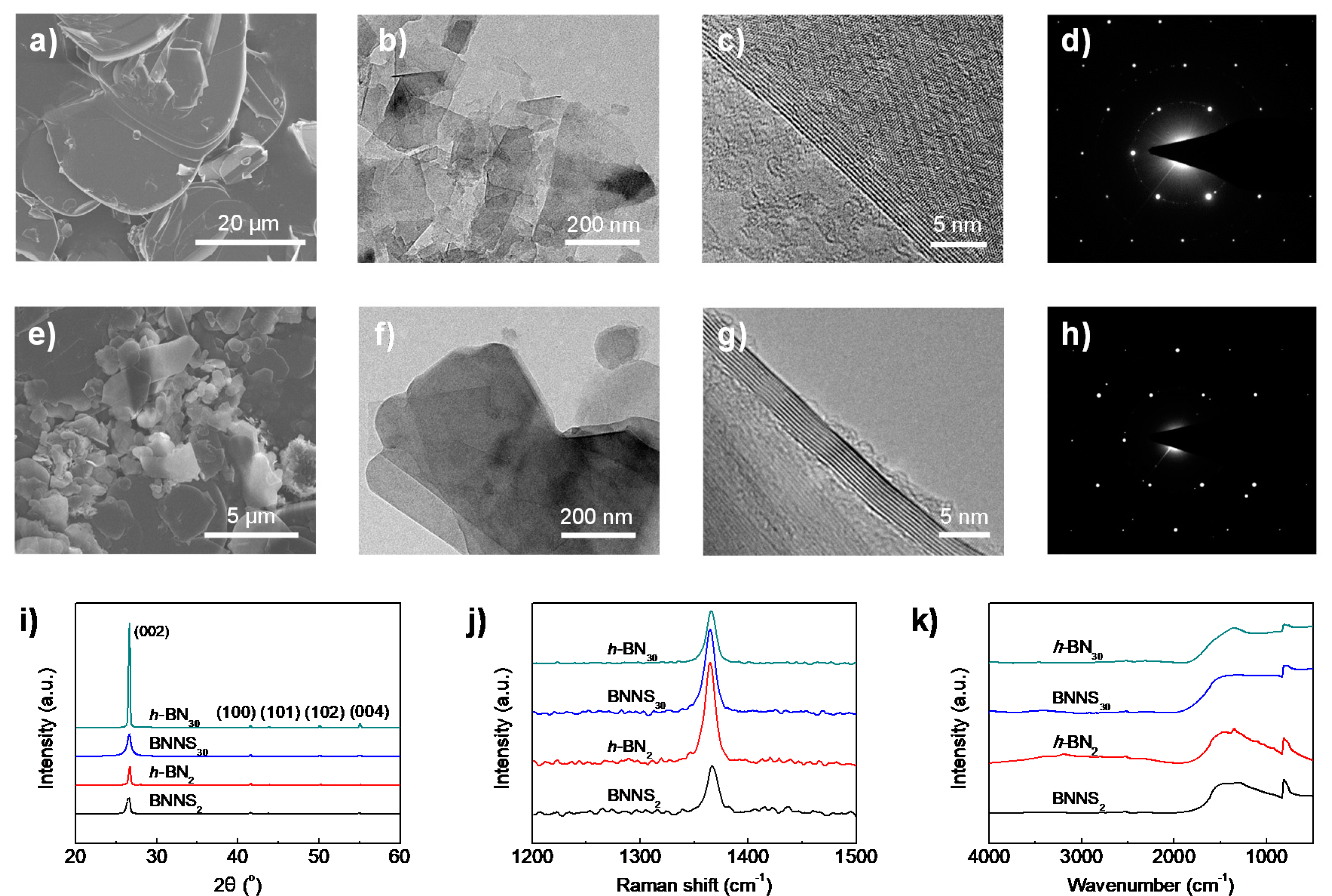 Nanomaterials 10 01035 g001