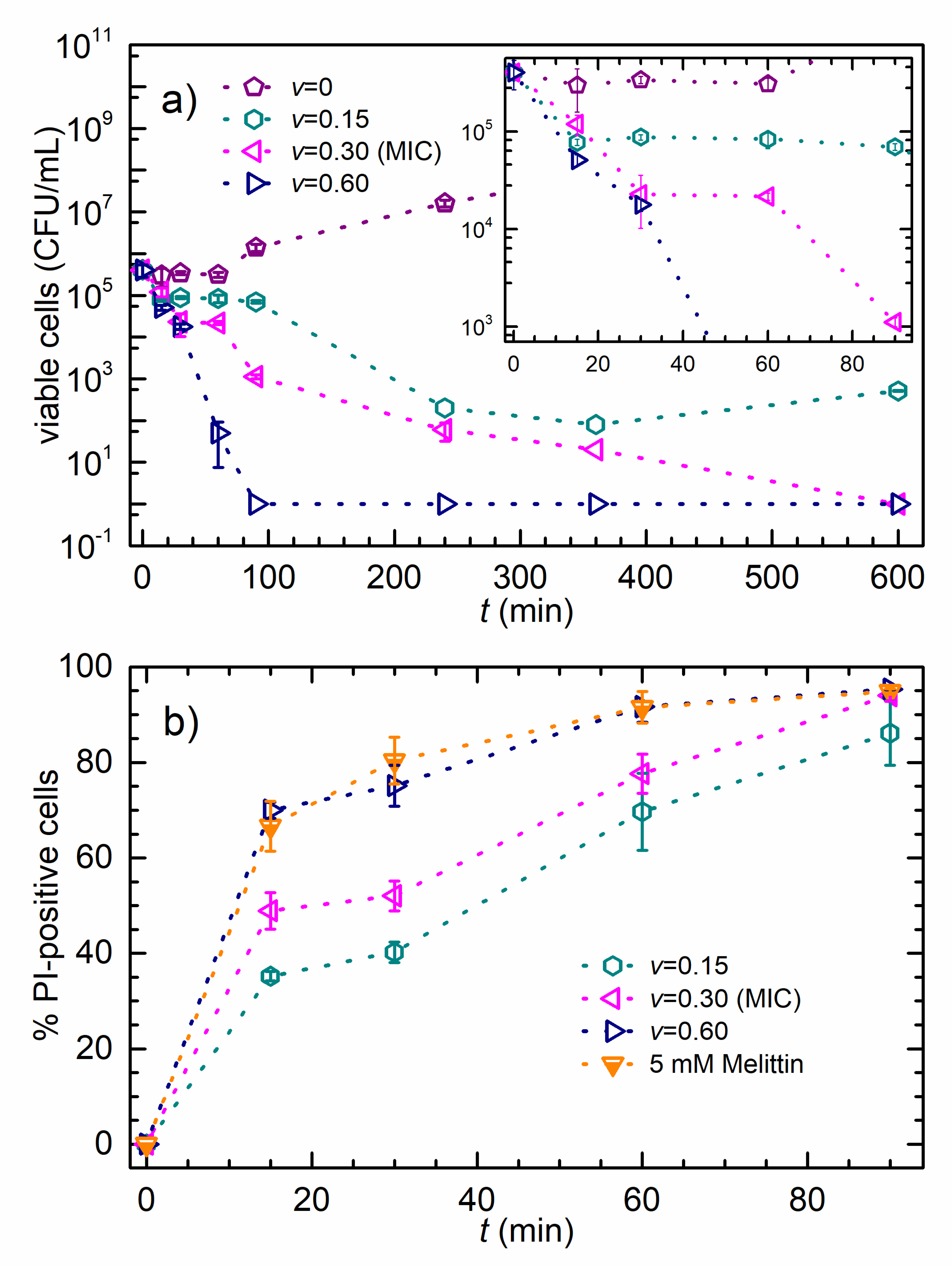 Nanomaterials 10 01040 g001