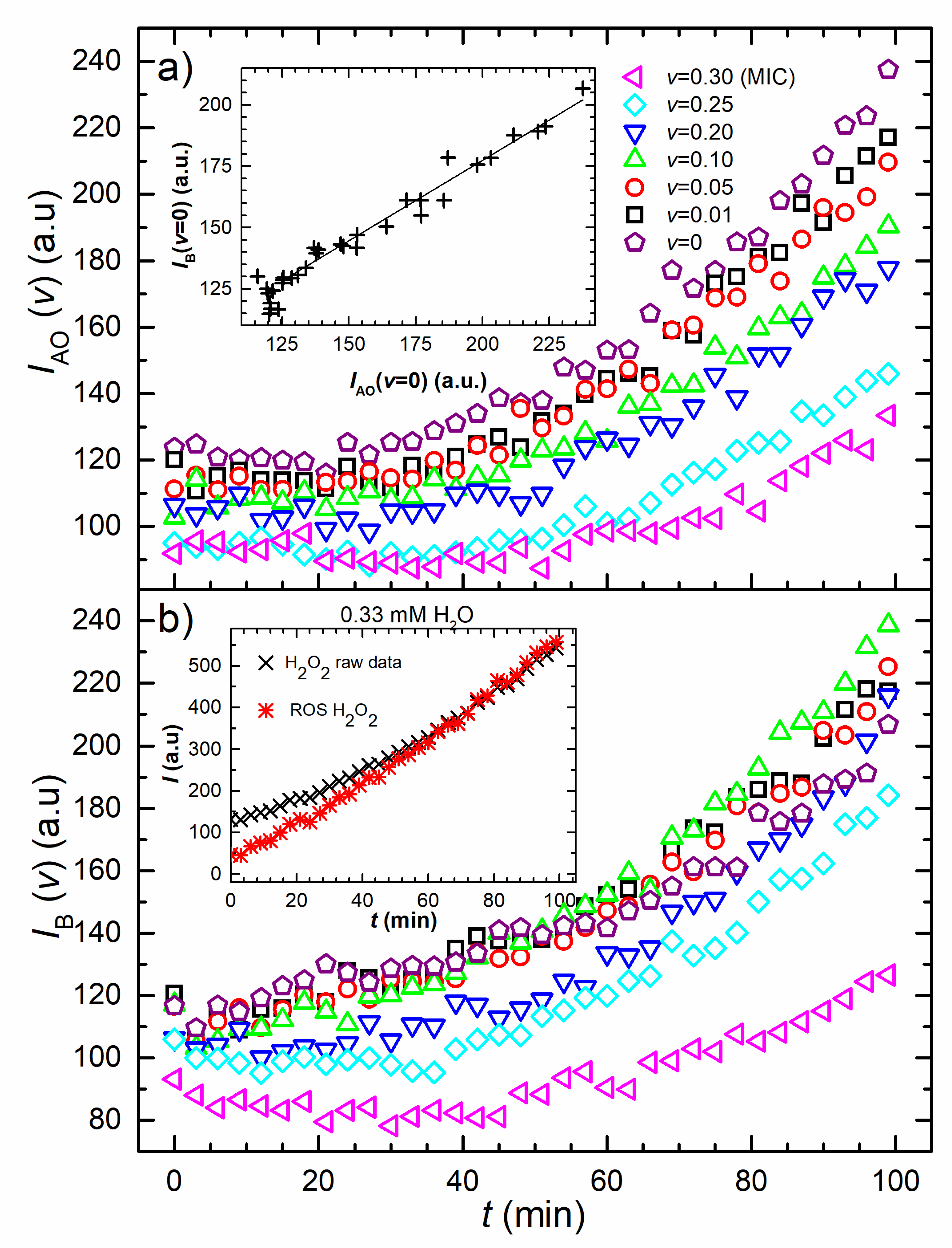 Nanomaterials 10 01040 g002