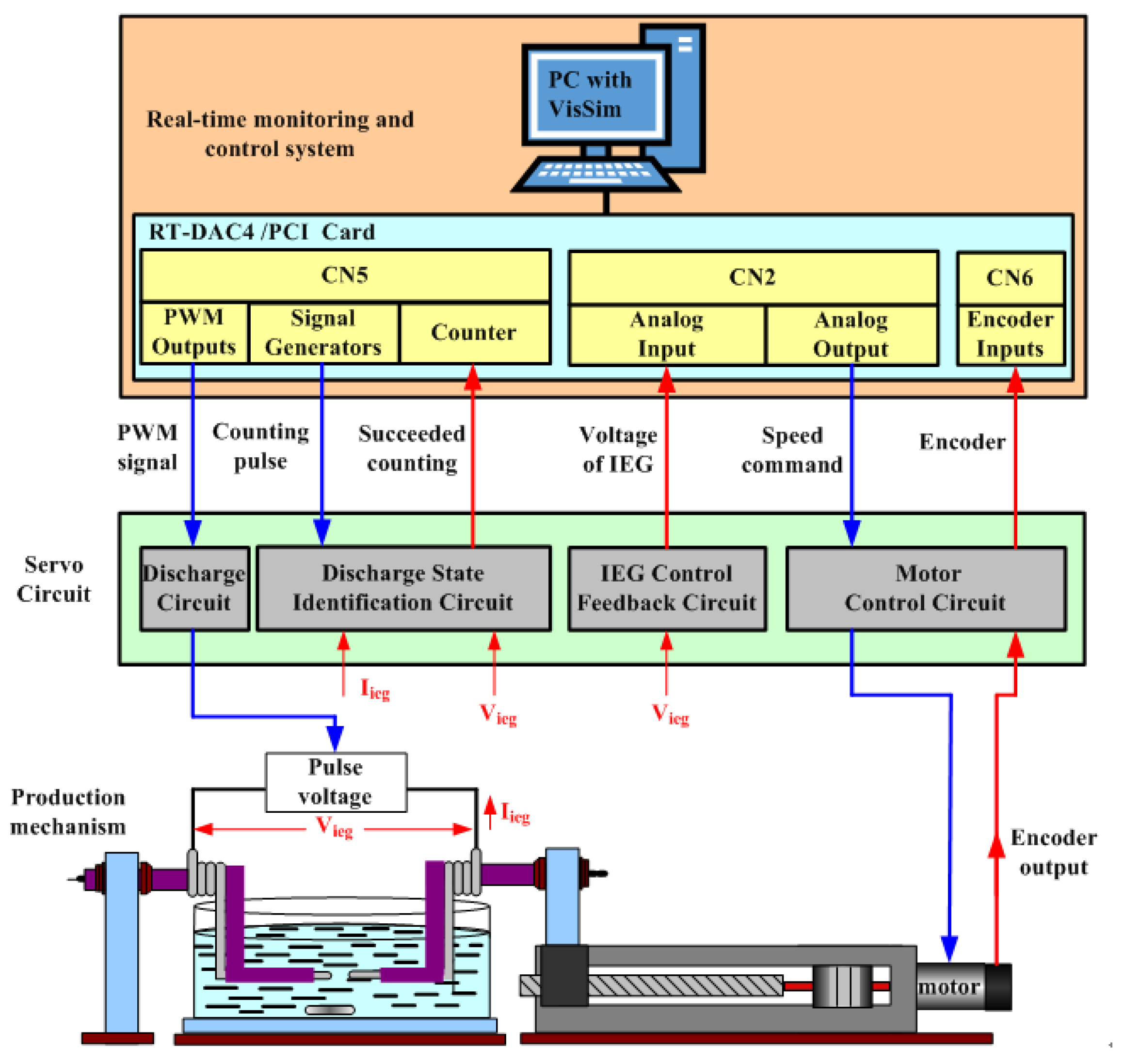 Nanomaterials 10 01044 g002 Nanomaterials 10 01044 g002