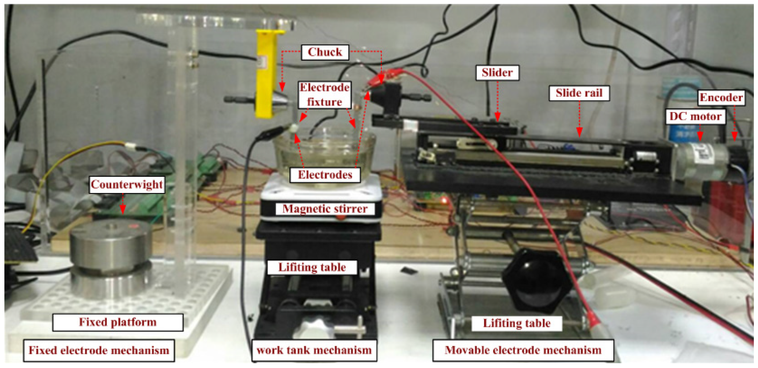 Nanomaterials 10 01044 g003 Nanomaterials 10 01044 g003