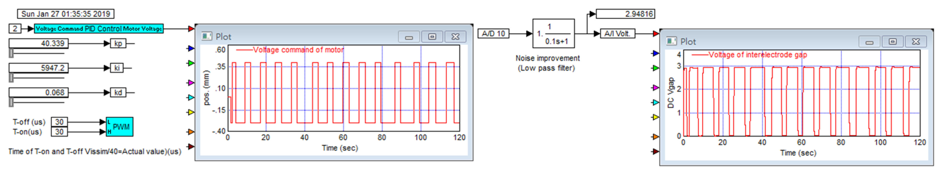 Nanomaterials 10 01044 g006 Nanomaterials 10 01044 g006