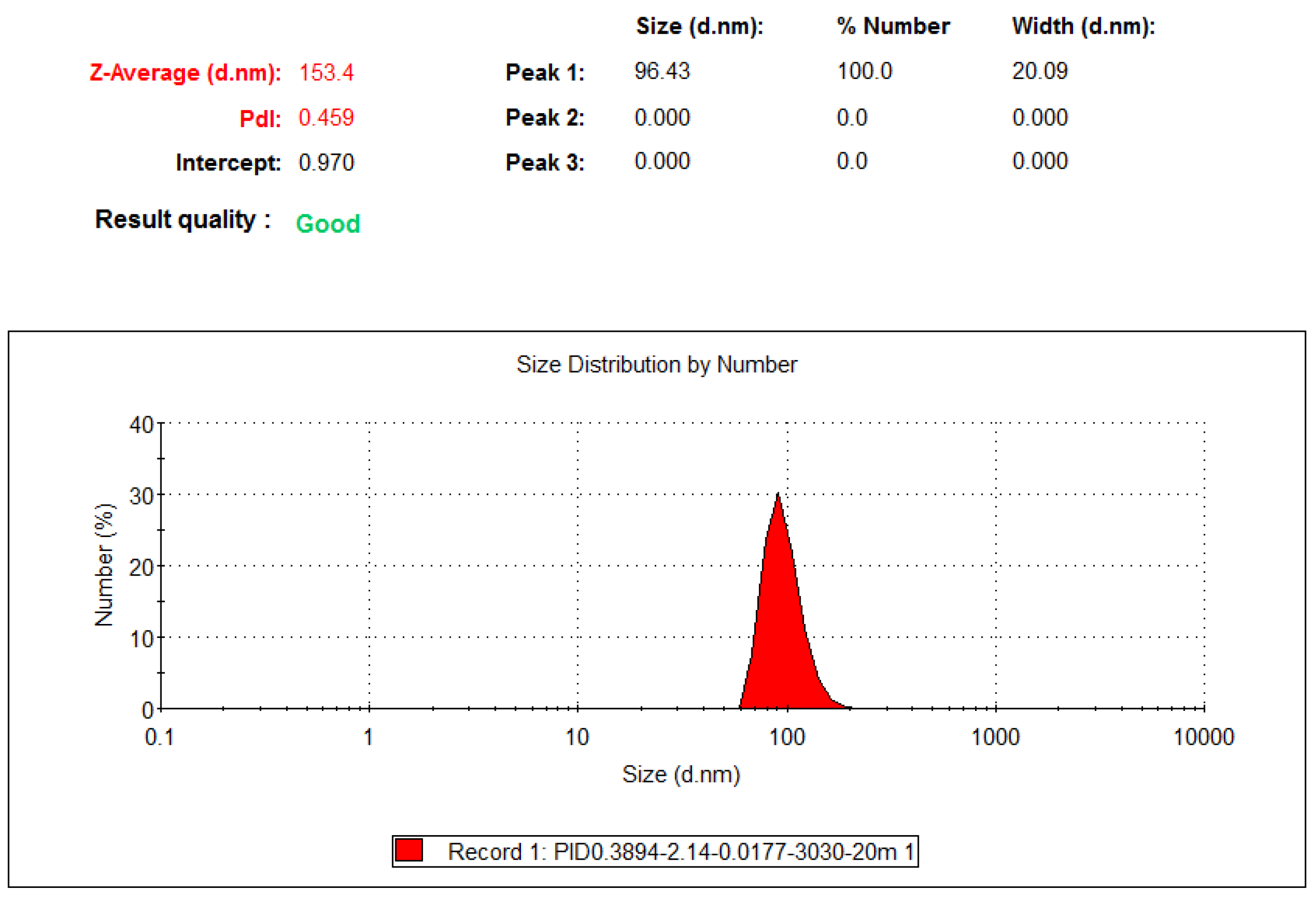 Nanomaterials 10 01044 g011 Nanomaterials 10 01044 g011