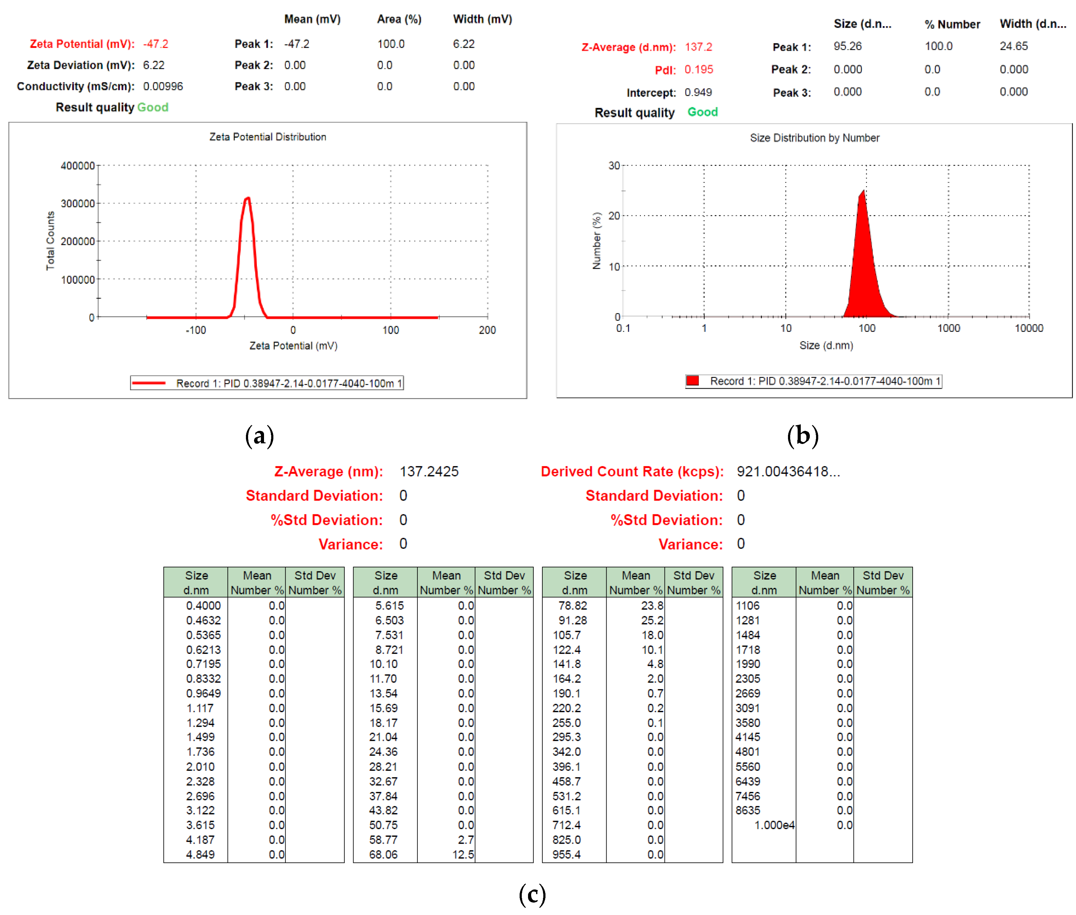 Nanomaterials 10 01044 g013 Nanomaterials 10 01044 g013