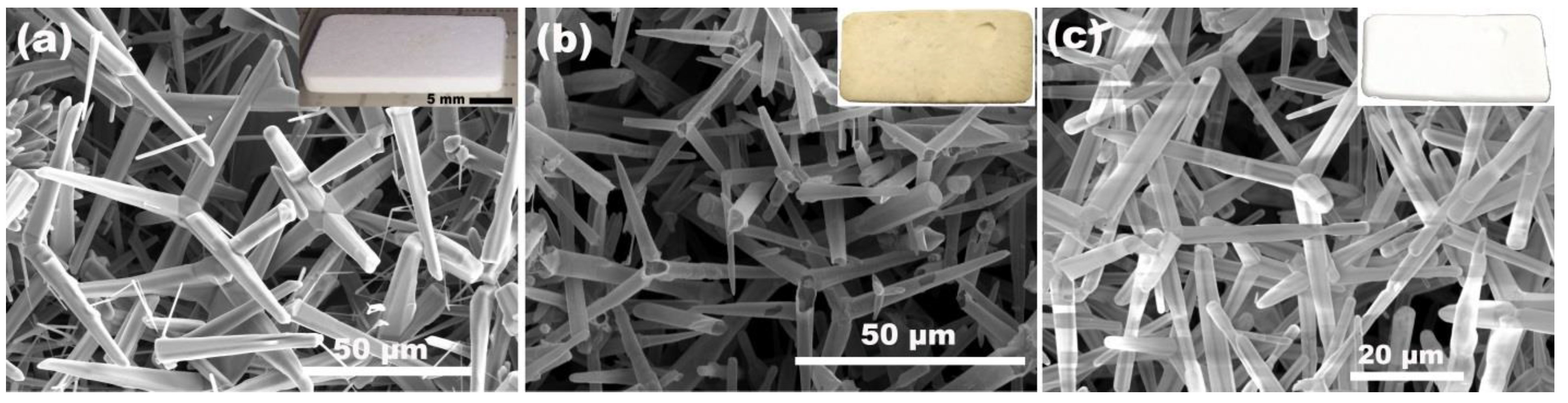 Nanomaterials 10 01047 g002 Nanomaterials 10 01047 g002