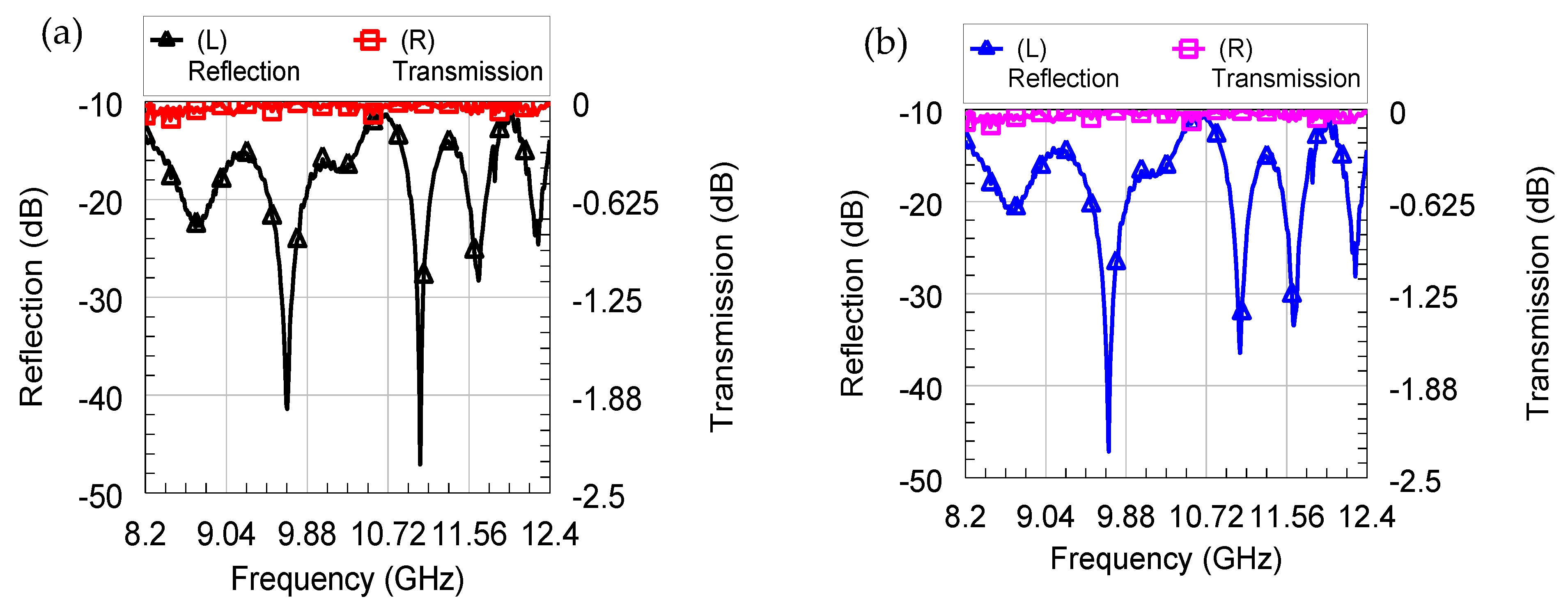 Nanomaterials 10 01047 g005 Nanomaterials 10 01047 g005