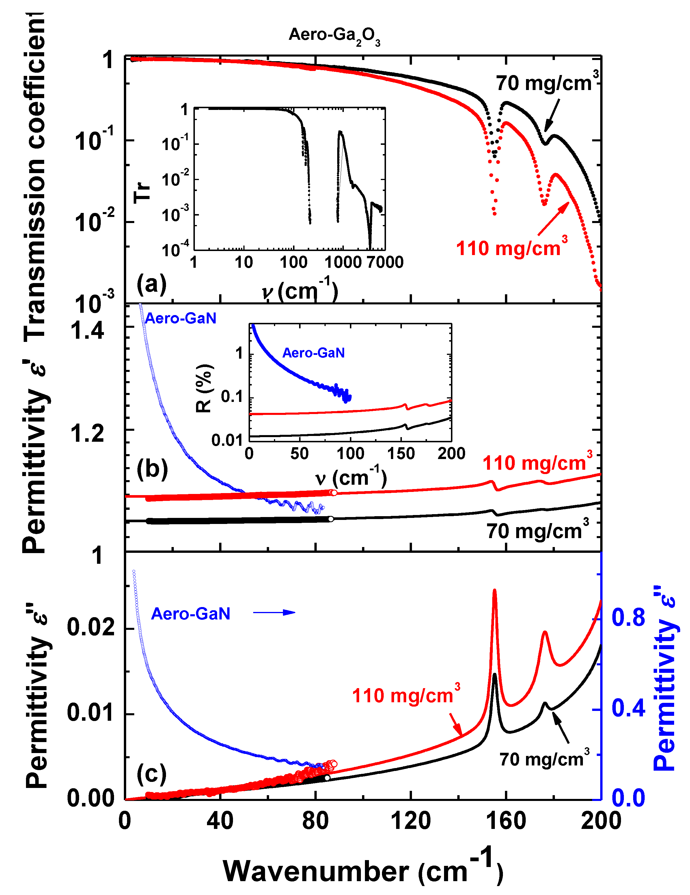 Nanomaterials 10 01047 g006 Nanomaterials 10 01047 g006