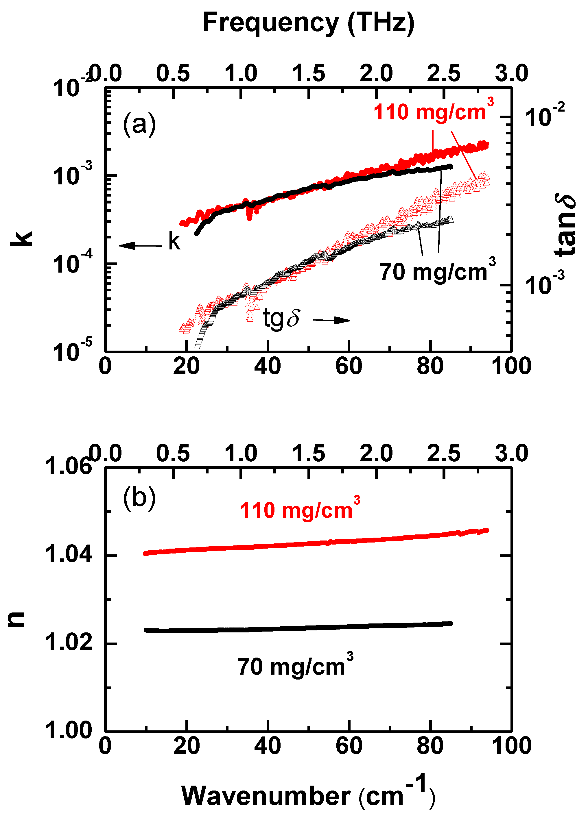Nanomaterials 10 01047 g007 Nanomaterials 10 01047 g007
