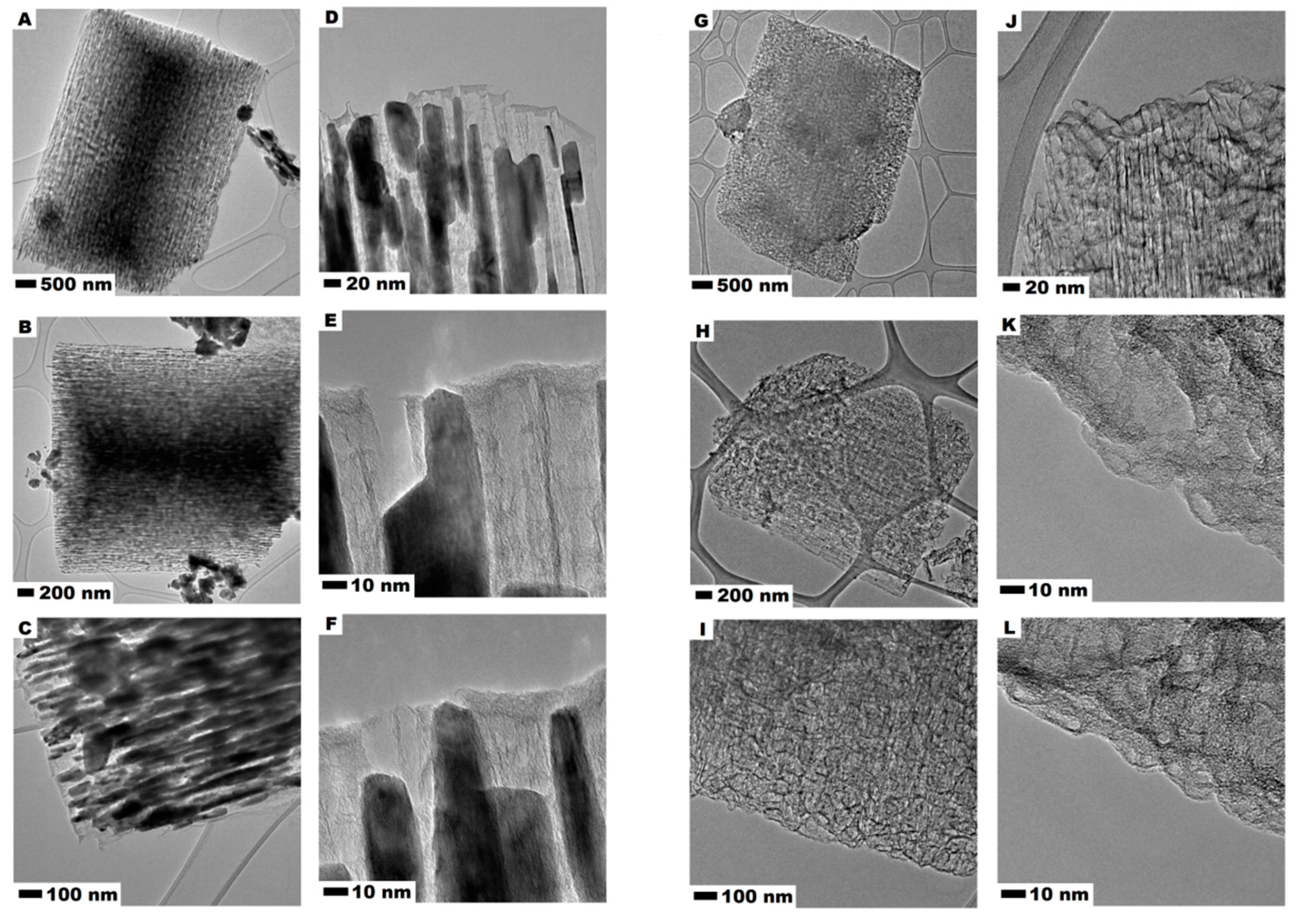 Nanomaterials 10 01053 g003