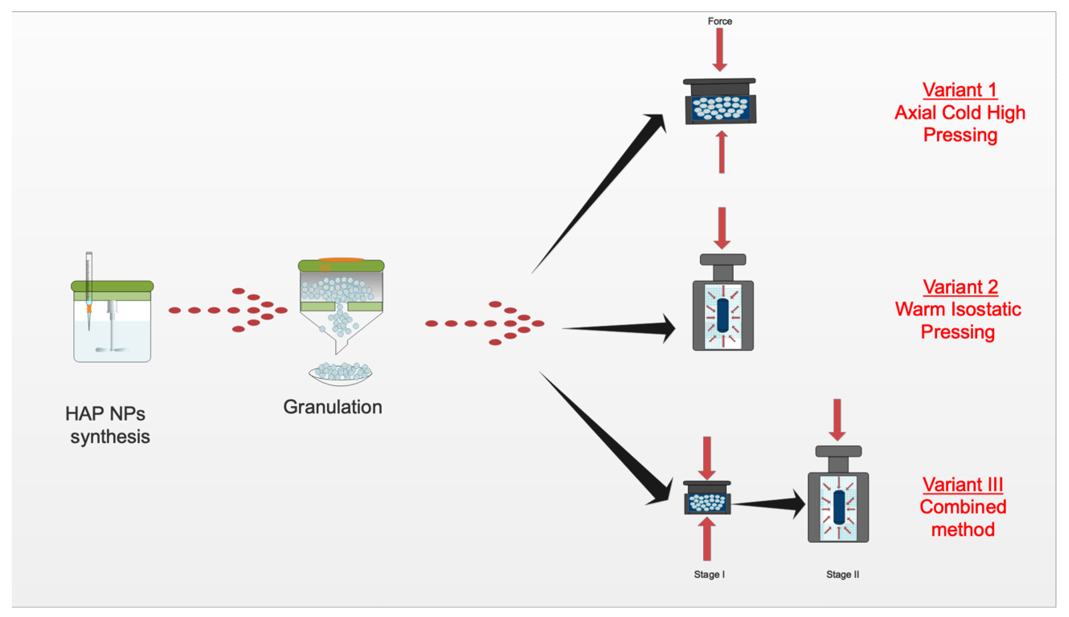Nanomaterials 10 01060 g002