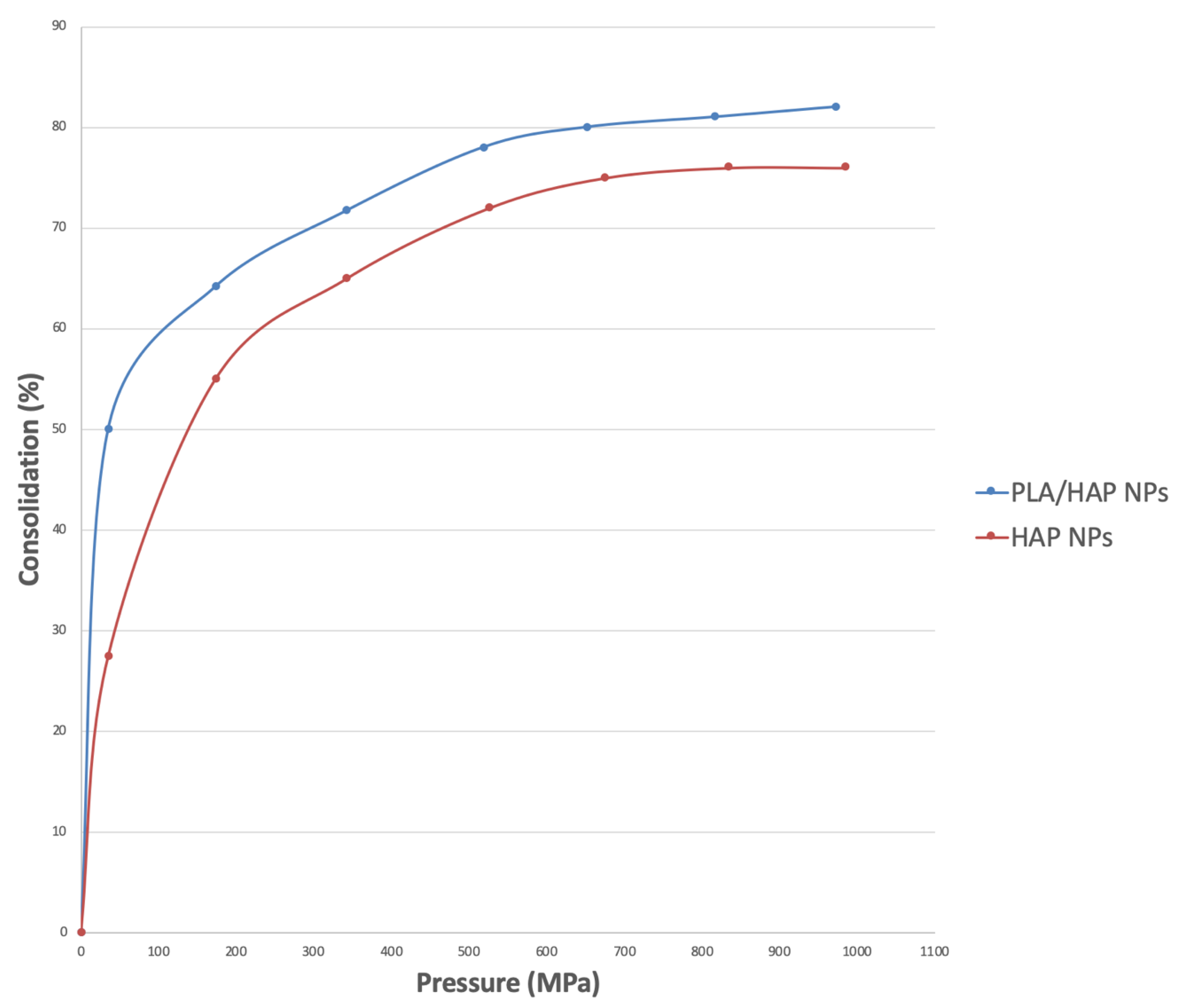 Nanomaterials 10 01060 g004