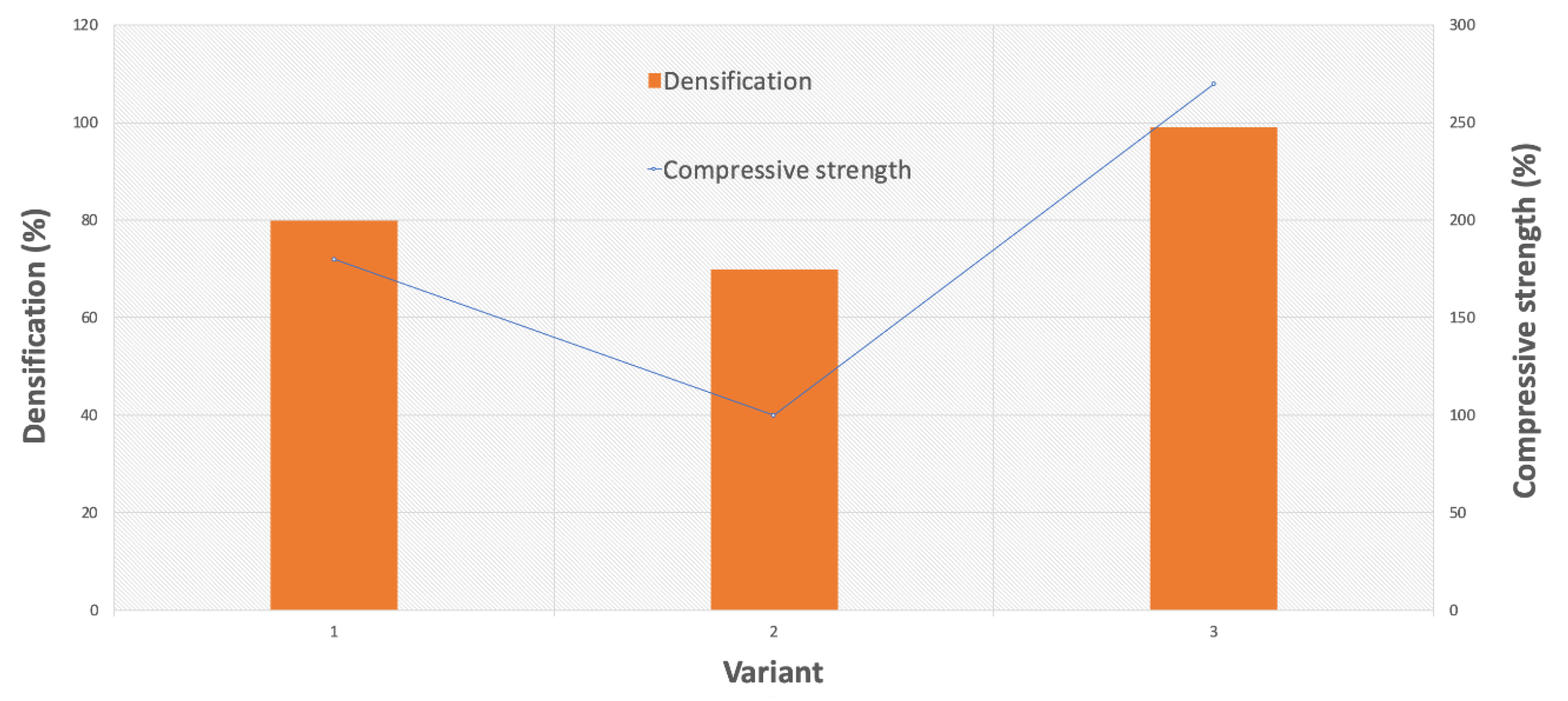 Nanomaterials 10 01060 g005