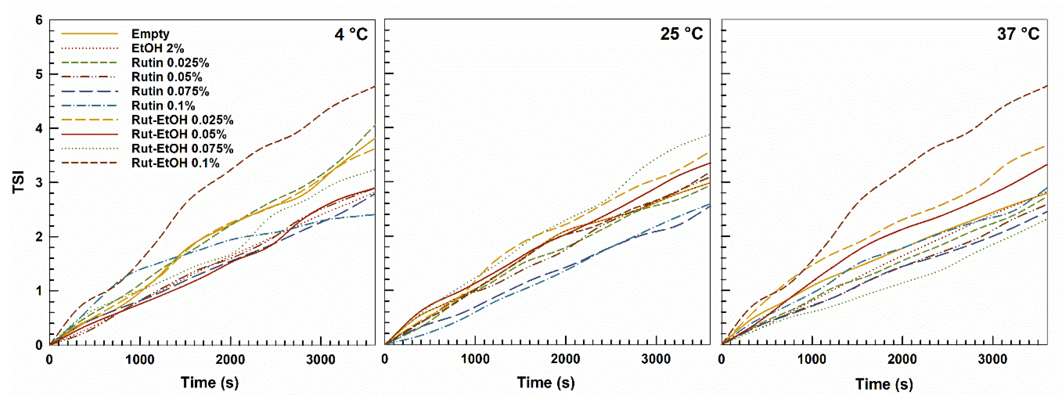 Nanomaterials 10 01069 g002 Nanomaterials 10 01069 g002