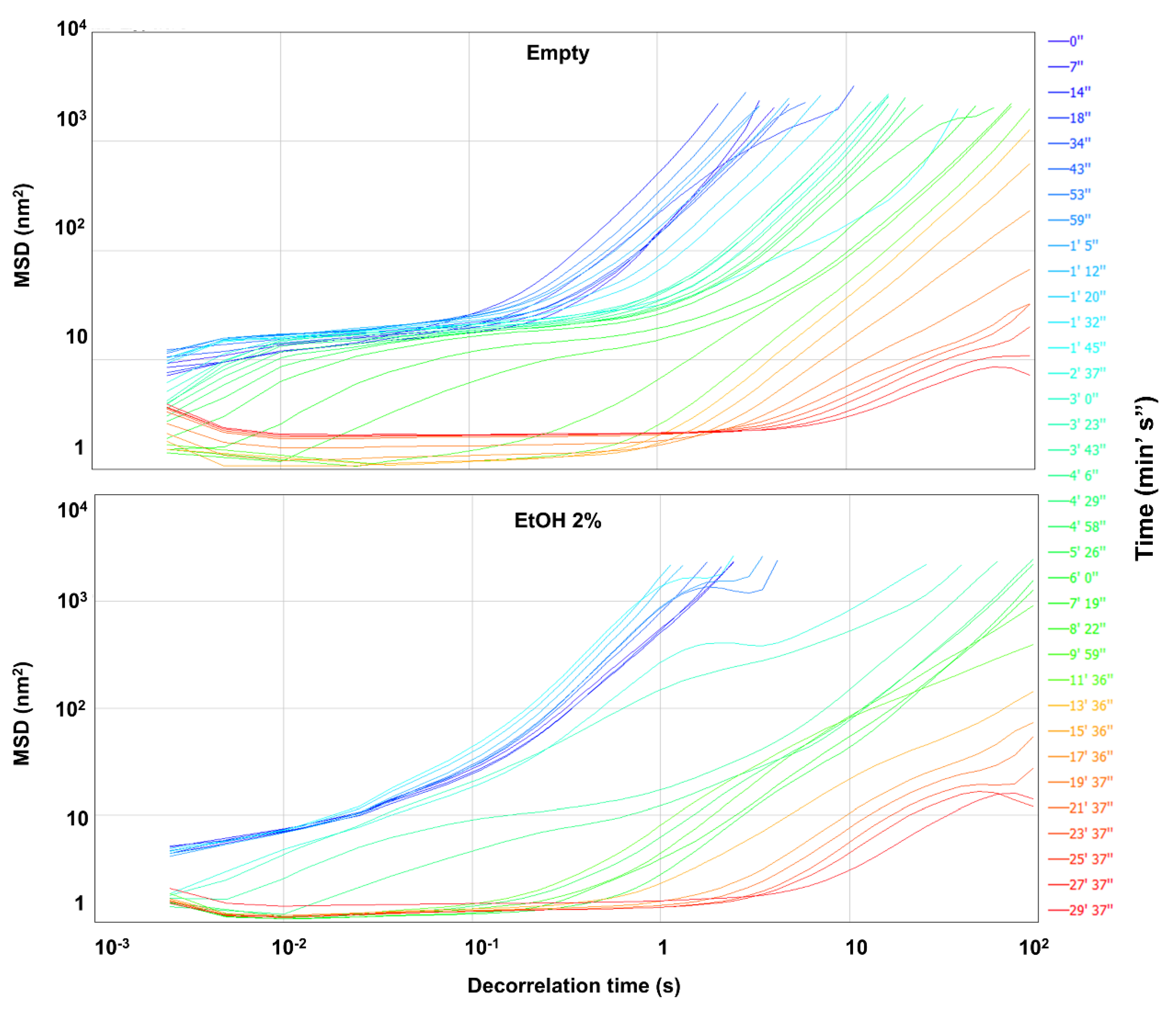 Nanomaterials 10 01069 g003 Nanomaterials 10 01069 g003