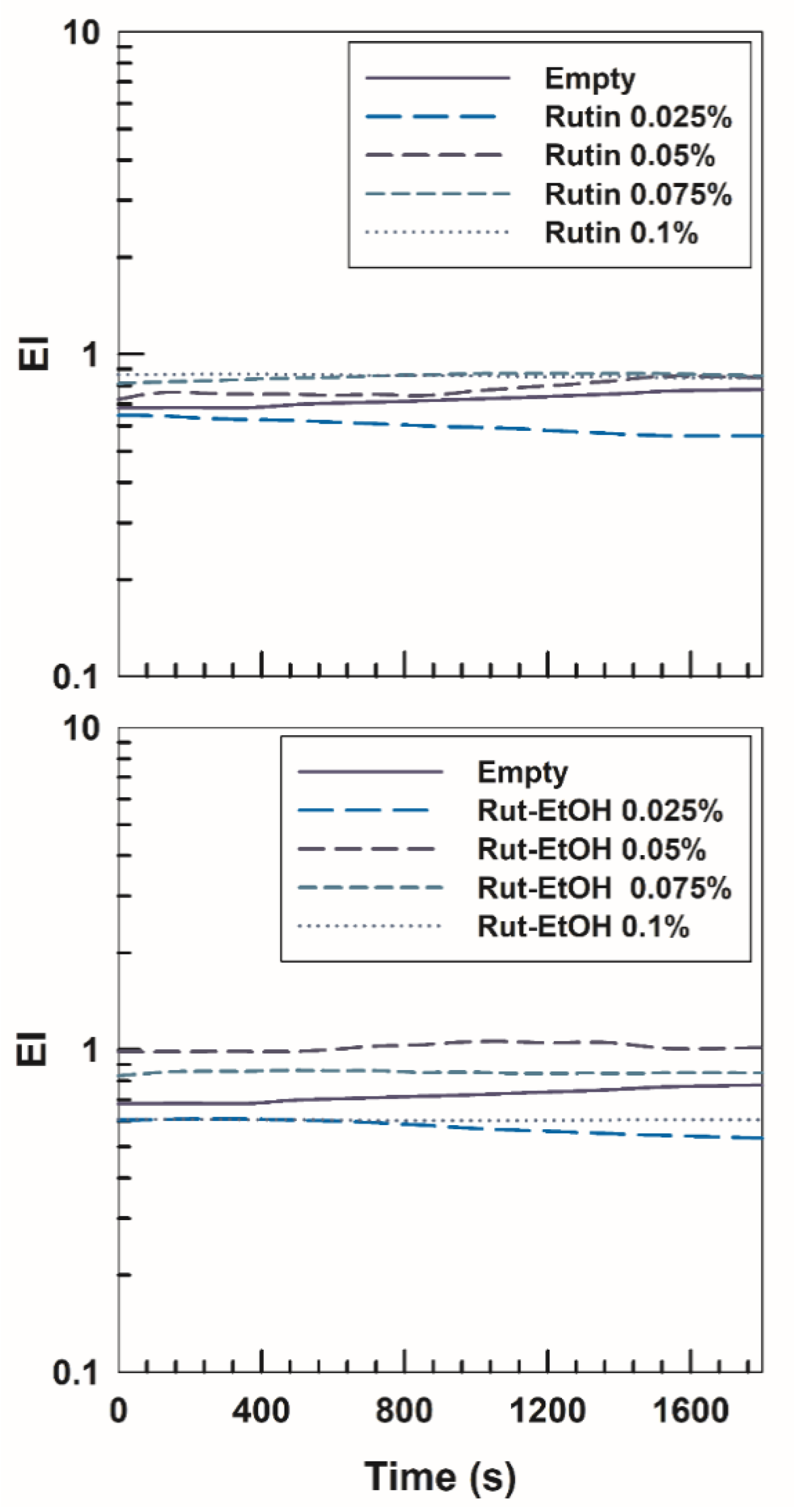 Nanomaterials 10 01069 g005 Nanomaterials 10 01069 g005