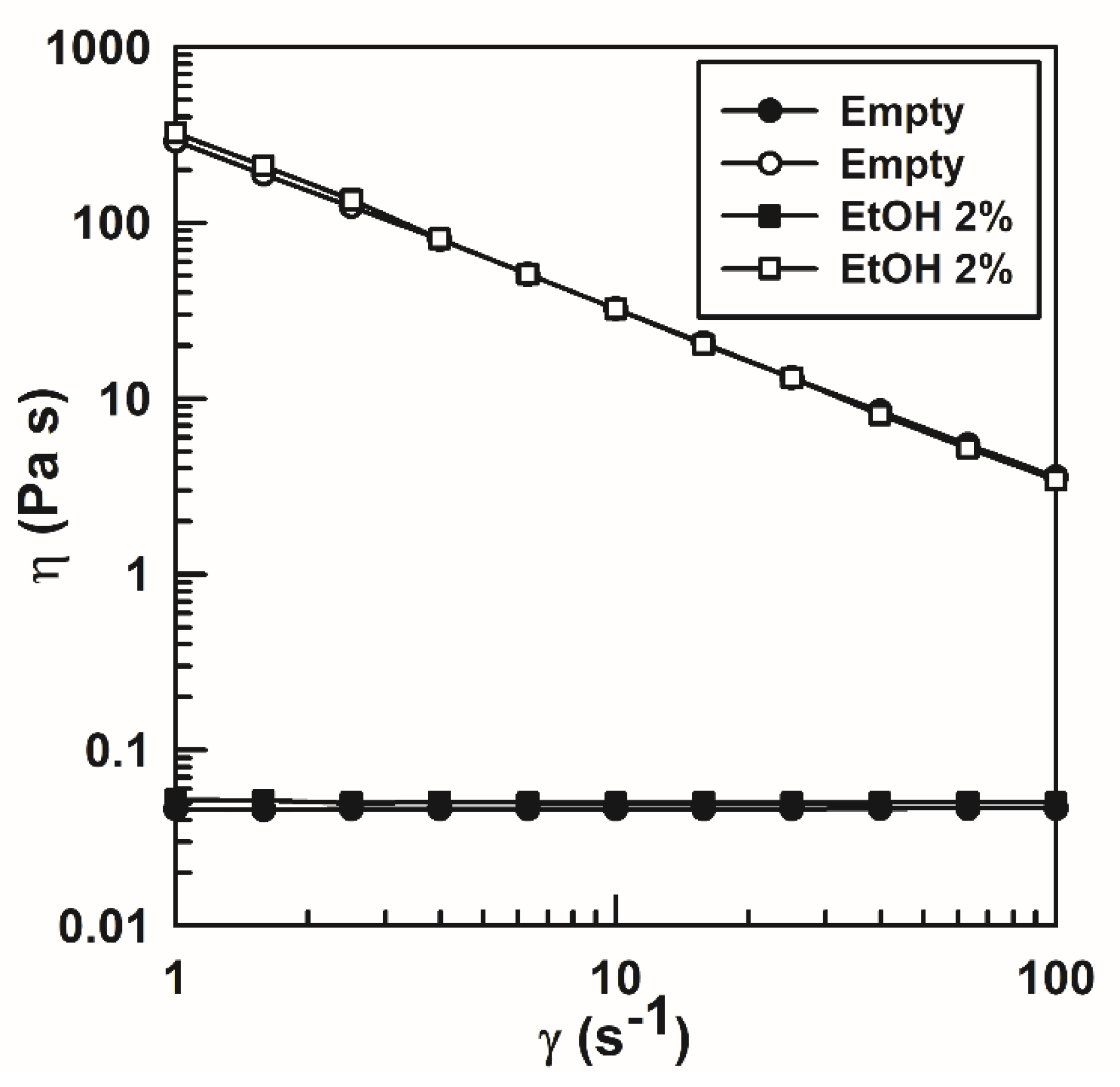 Nanomaterials 10 01069 g006 Nanomaterials 10 01069 g006