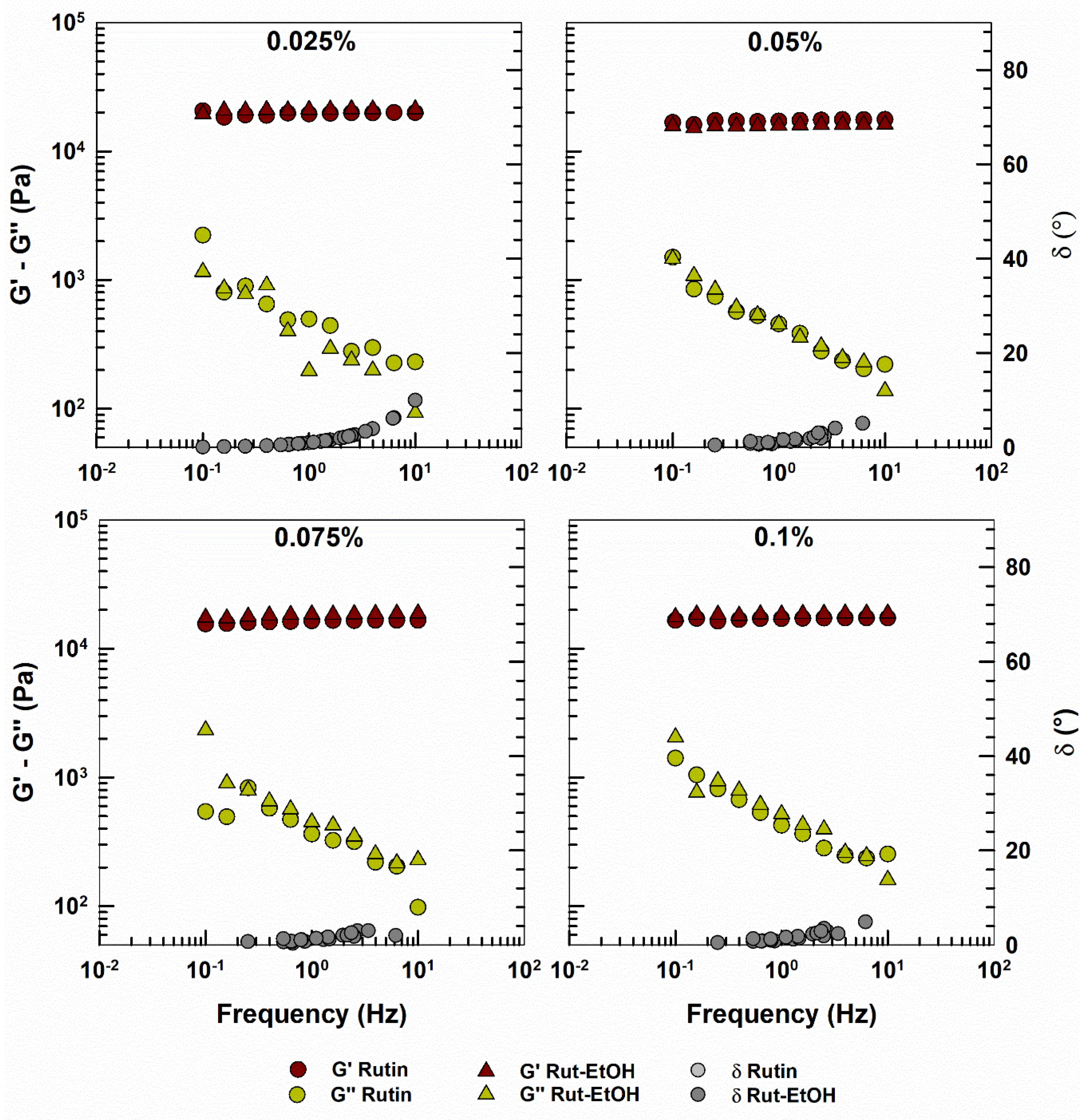 Nanomaterials 10 01069 g008 Nanomaterials 10 01069 g008