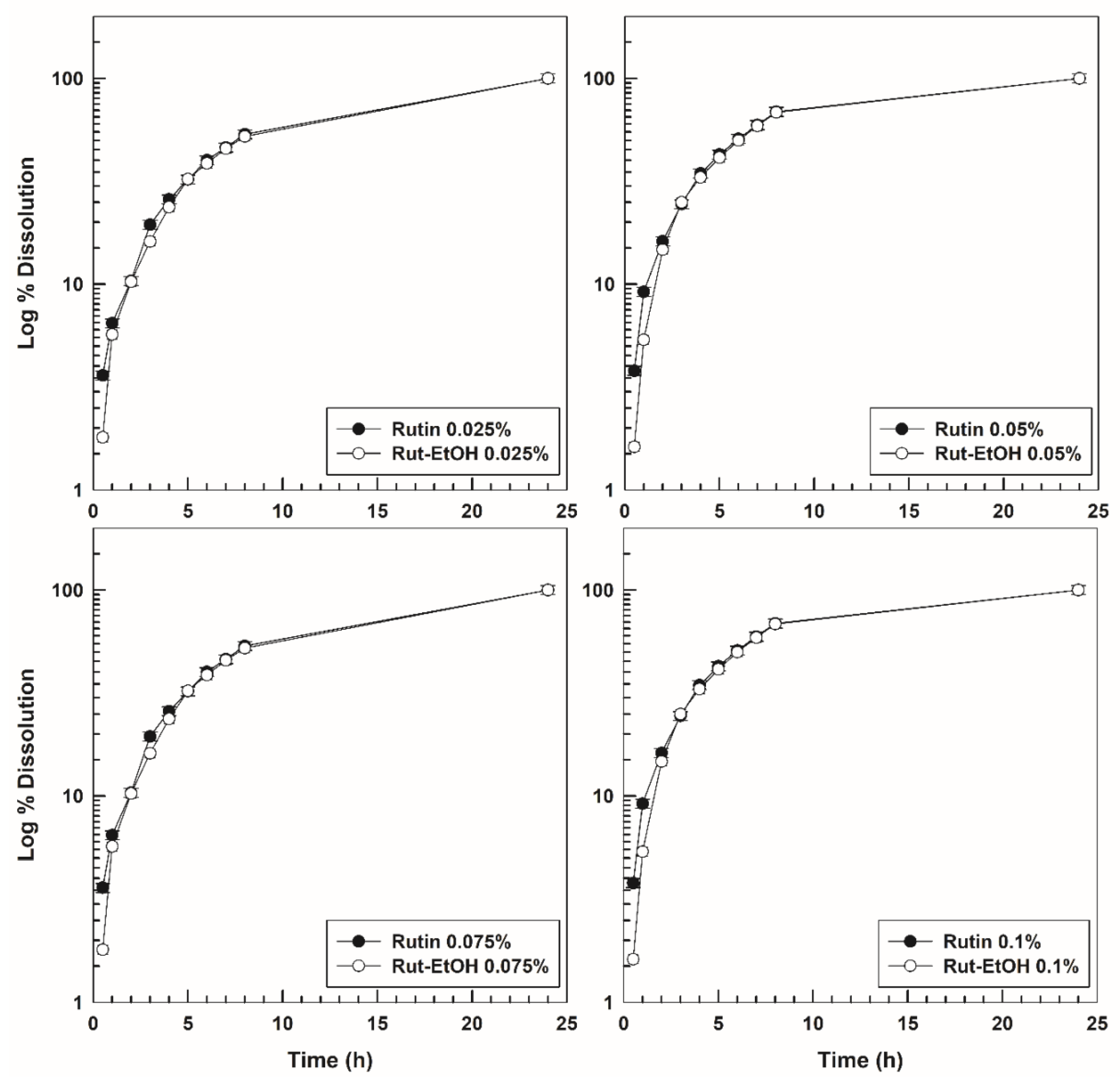 Nanomaterials 10 01069 g010 Nanomaterials 10 01069 g010