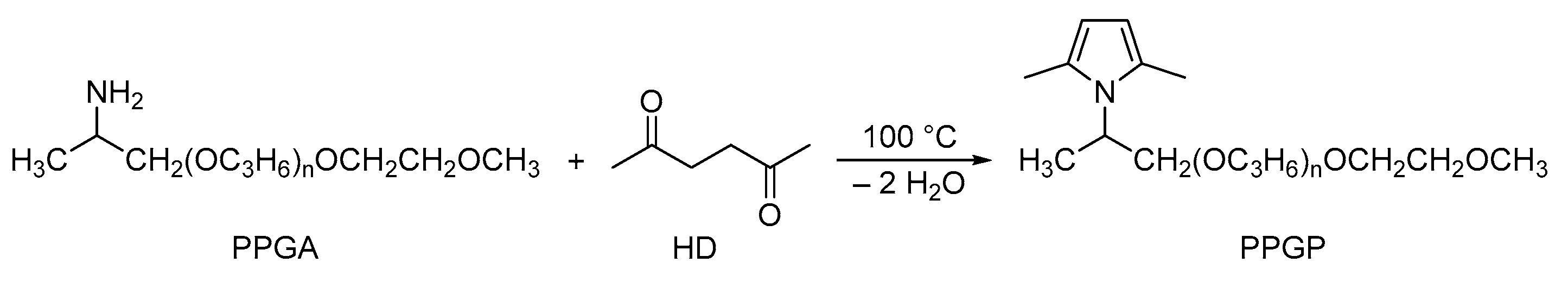 Nanomaterials 10 01073 g001 Nanomaterials 10 01073 g001