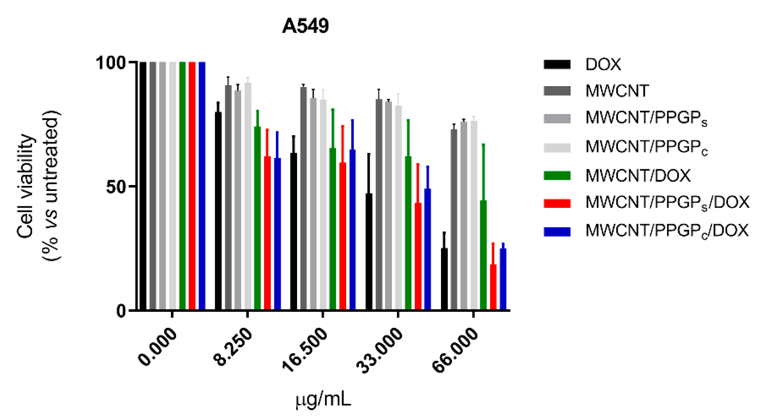 Nanomaterials 10 01073 g012 Nanomaterials 10 01073 g012