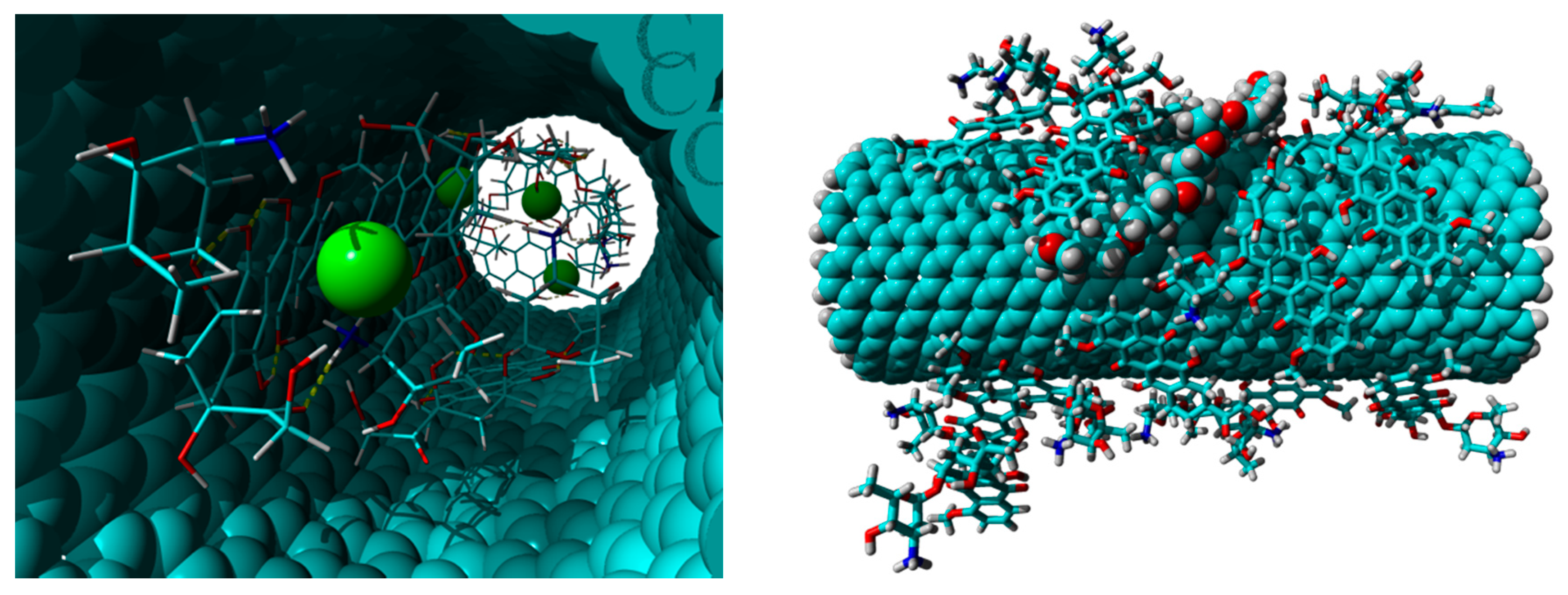 Nanomaterials 10 01073 g016 Nanomaterials 10 01073 g016