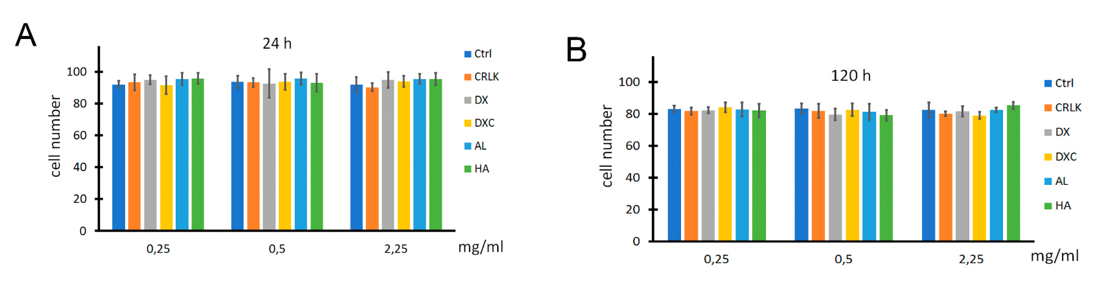 Nanomaterials 10 01075 g007