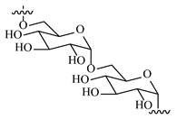 Nanomaterials 10 01075 i016