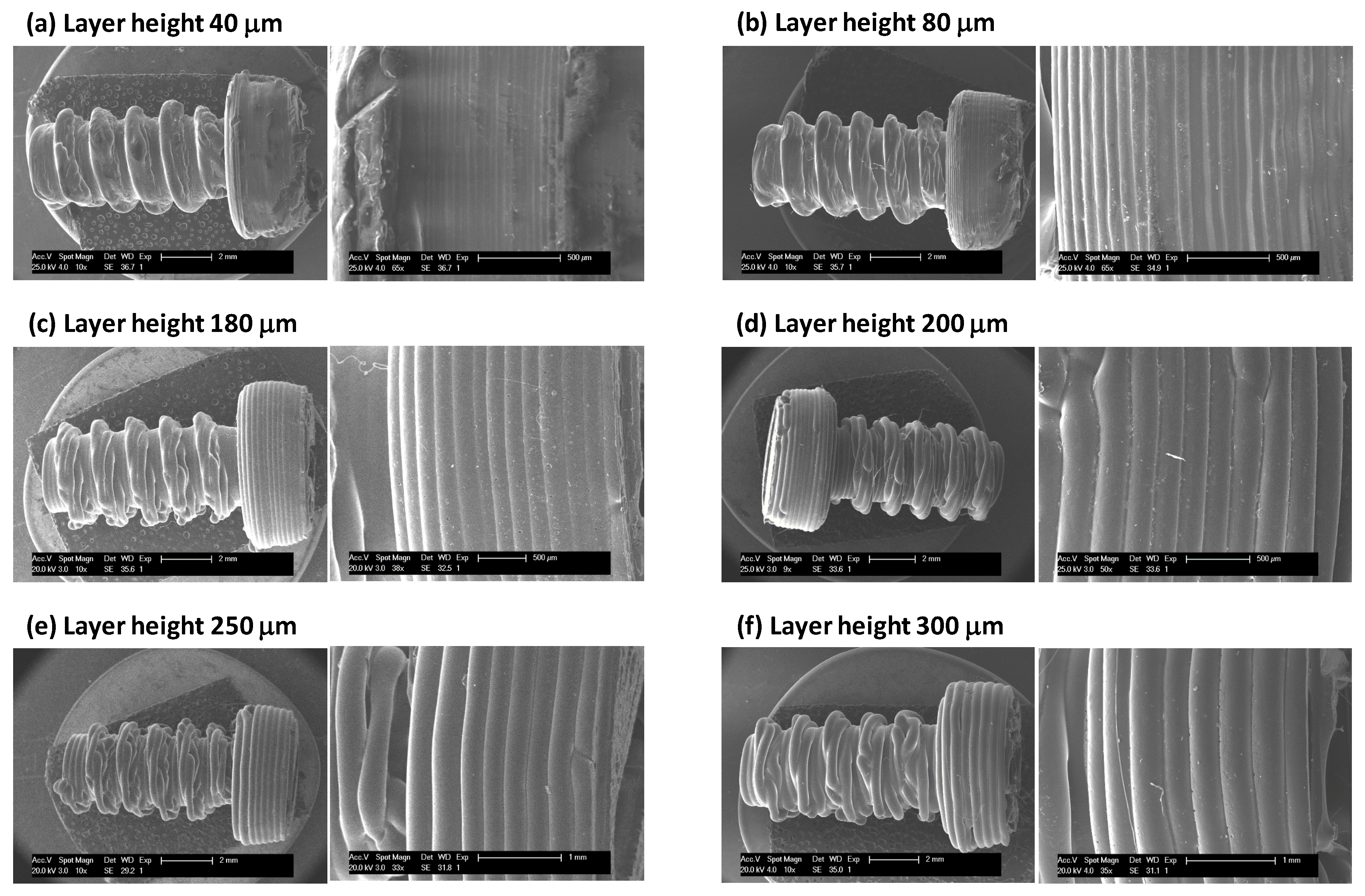 Nanomaterials 10 01080 g003