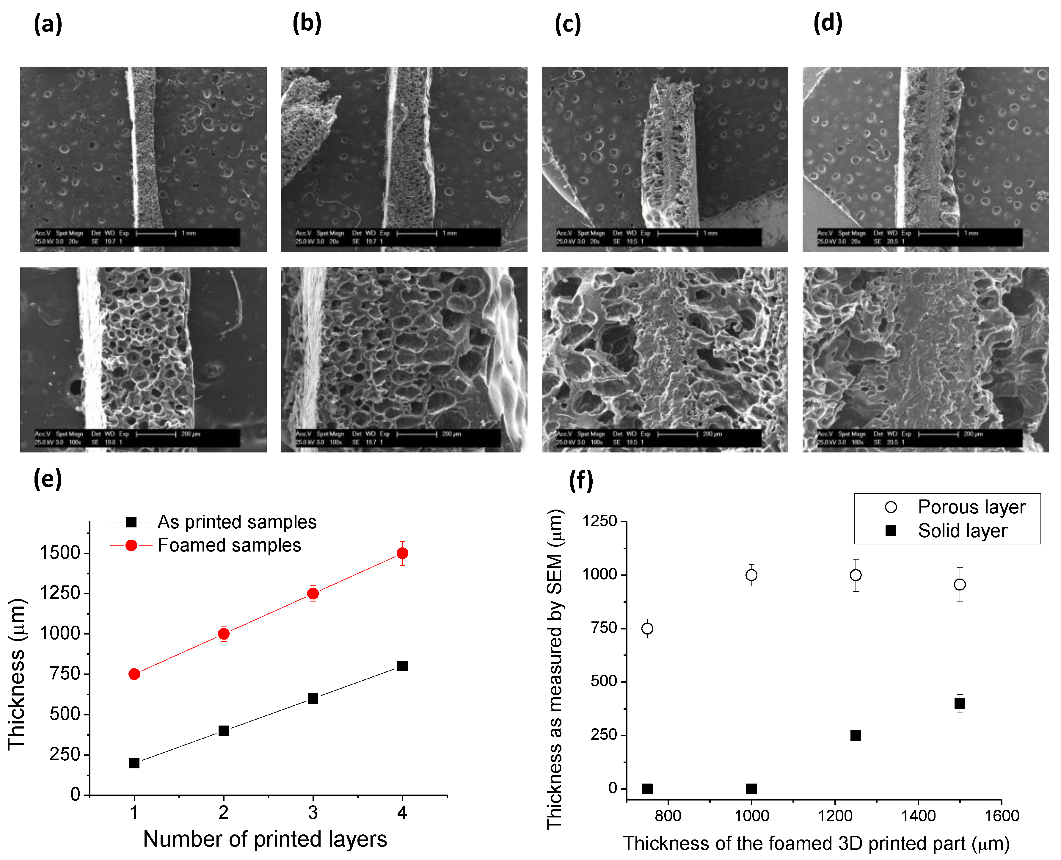 Nanomaterials 10 01080 g005