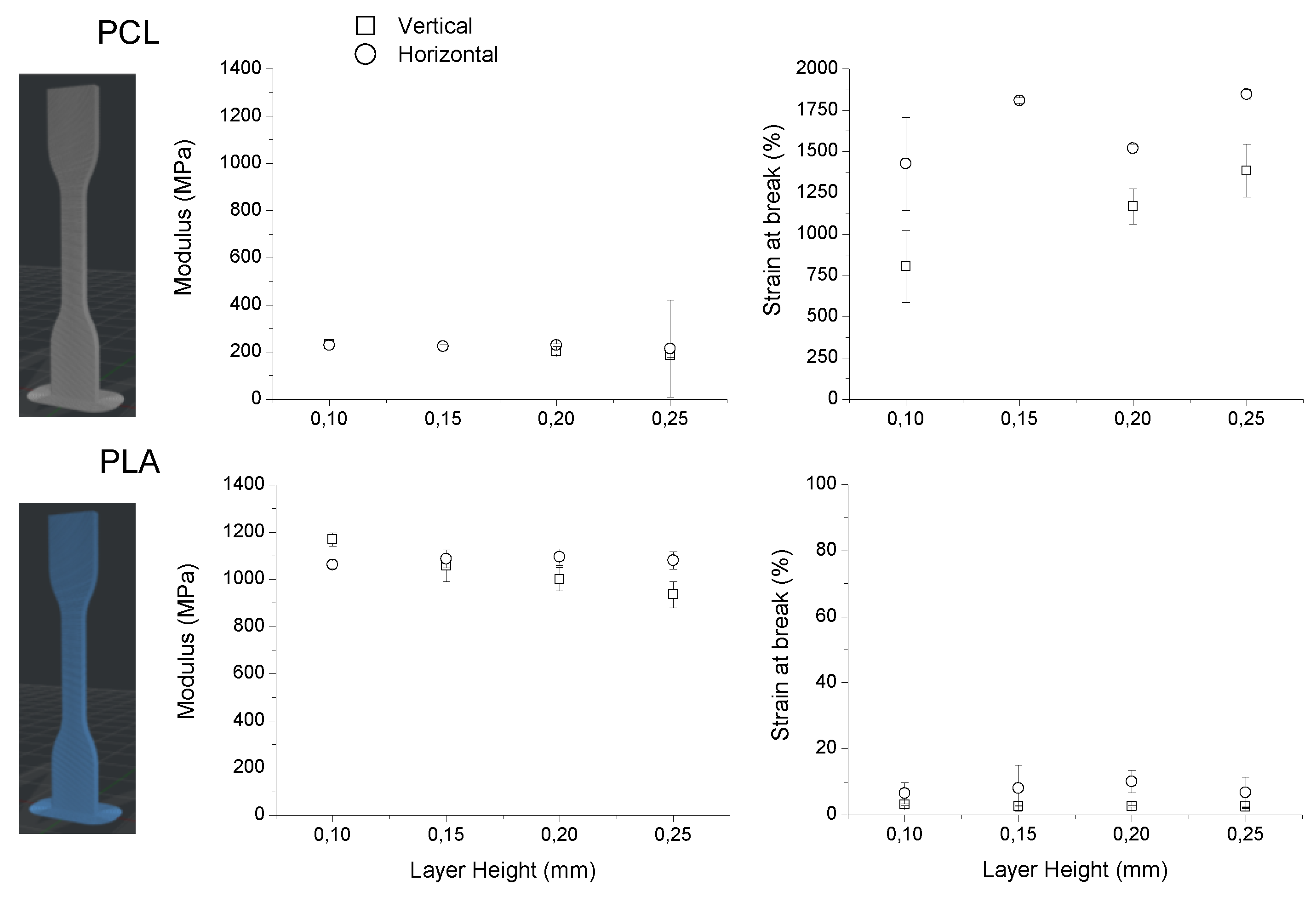 Nanomaterials 10 01080 g007a