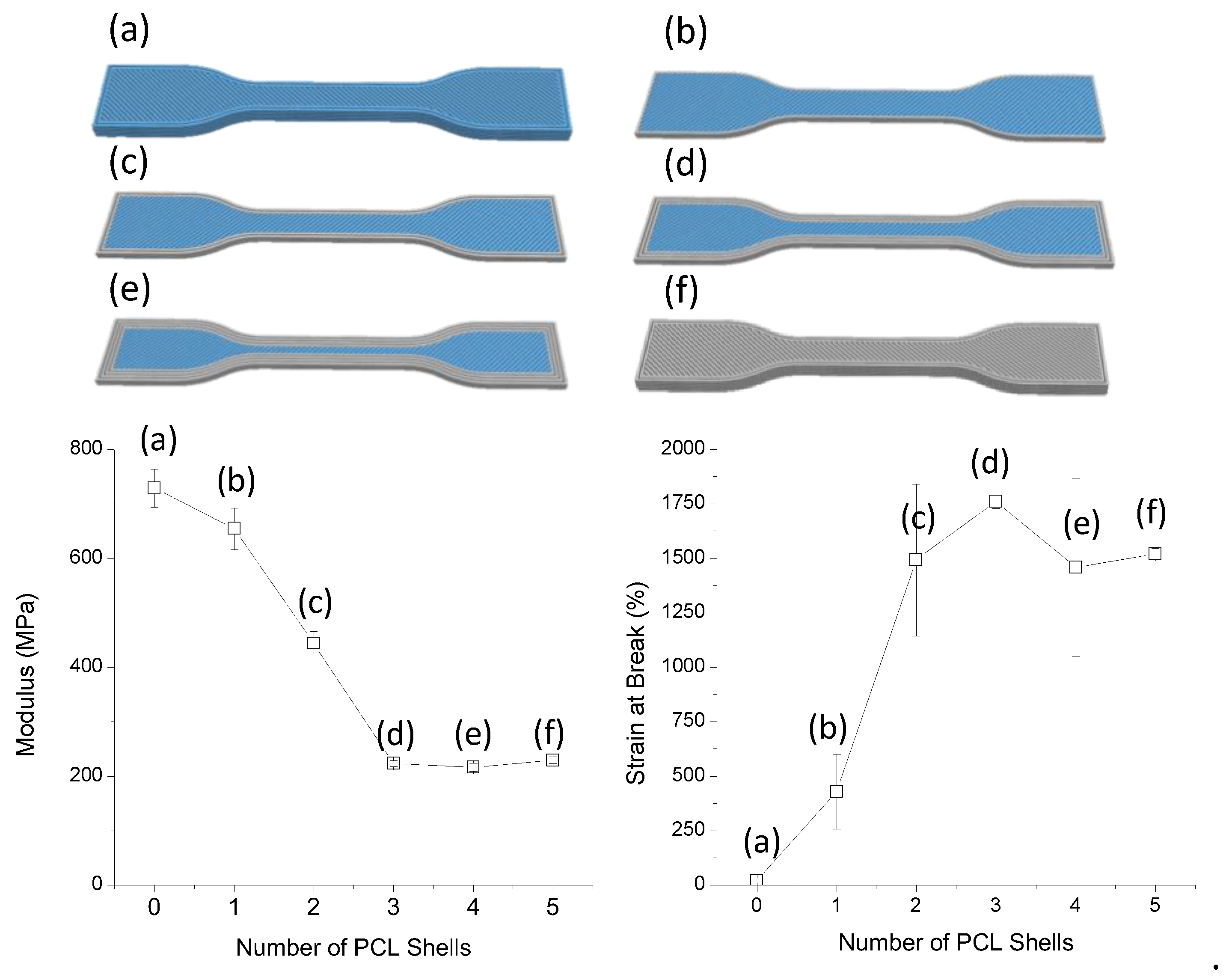 Nanomaterials 10 01080 g007b