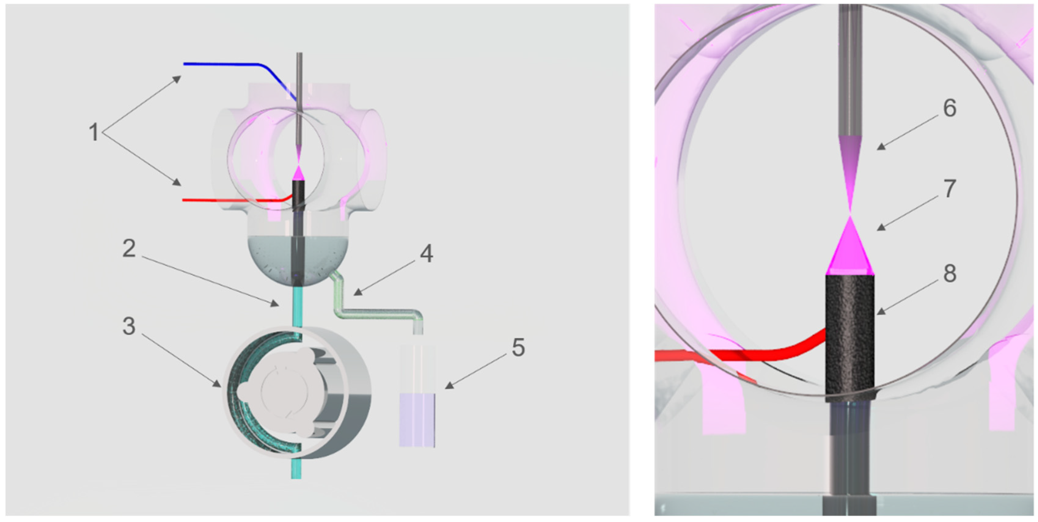 Nanomaterials 10 01088 g001