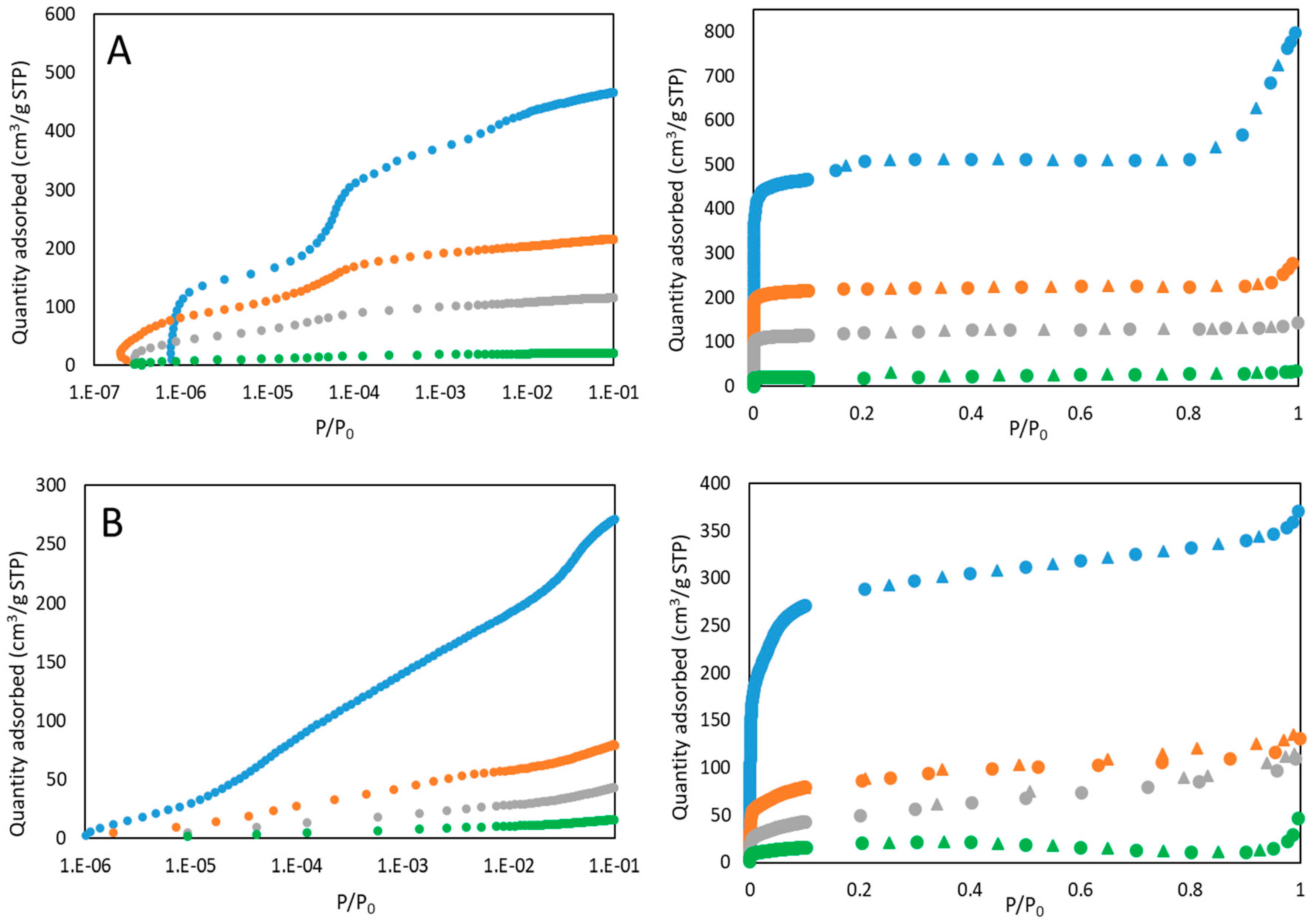 Nanomaterials 10 01089 g004a