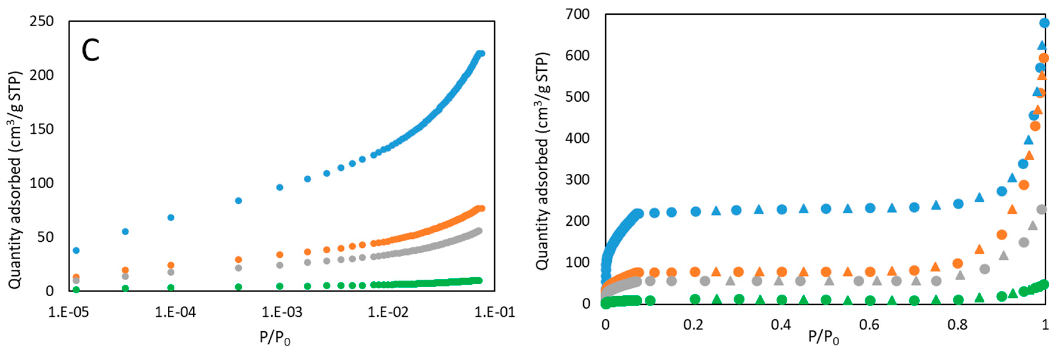 Nanomaterials 10 01089 g004b