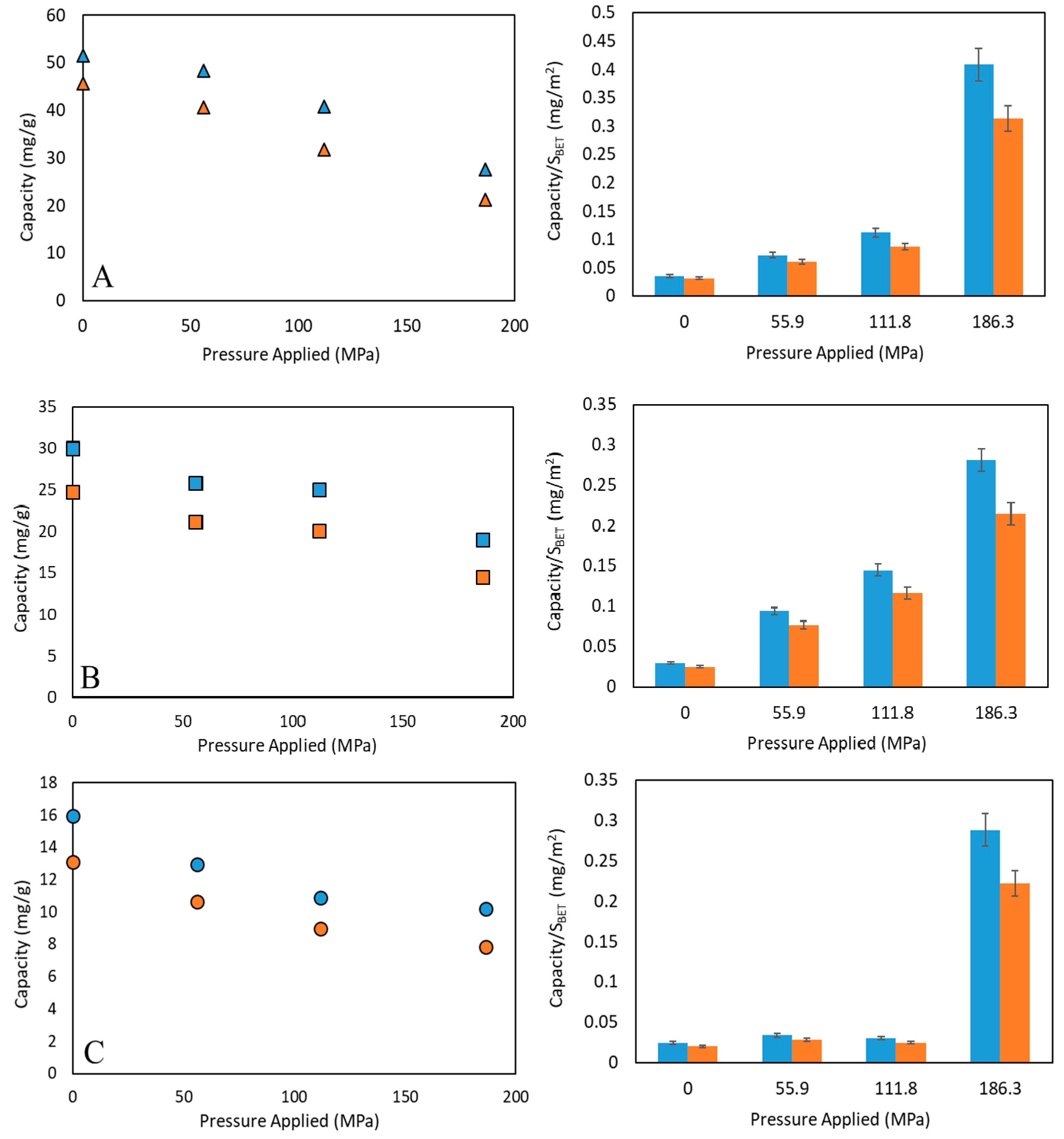 Nanomaterials 10 01089 g006