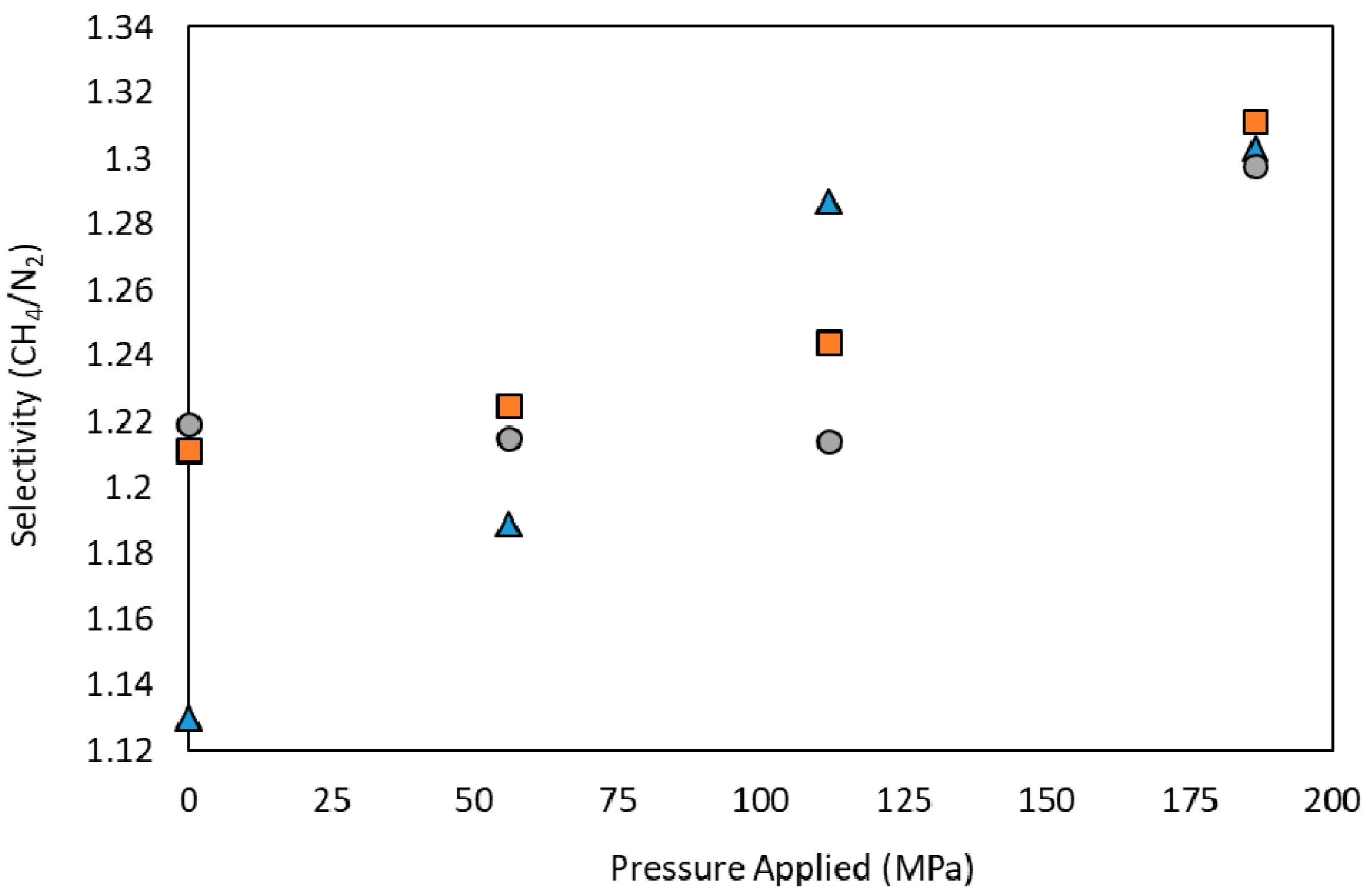 Nanomaterials 10 01089 g007