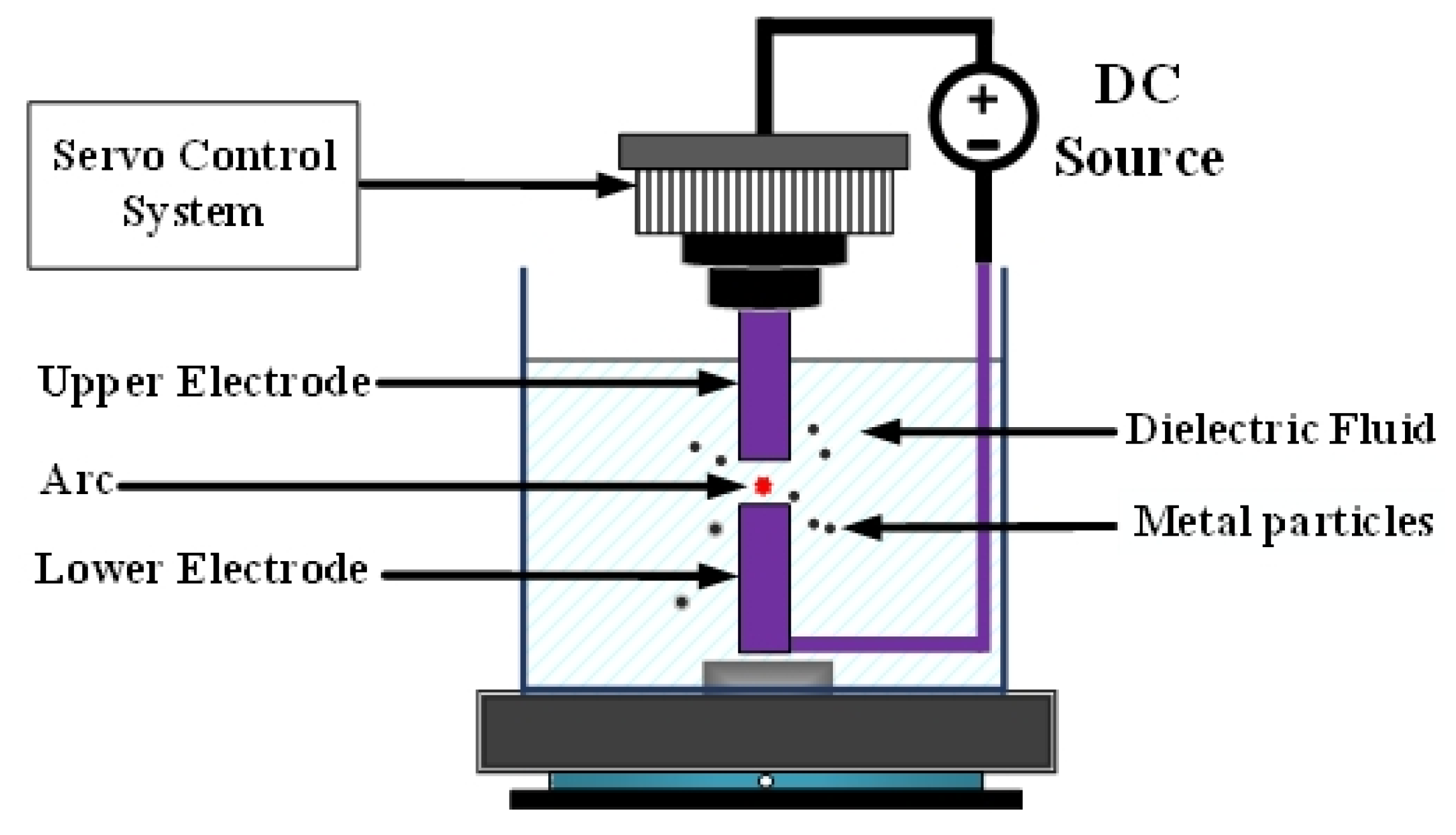 Nanomaterials 10 01091 g001 Nanomaterials 10 01091 g001