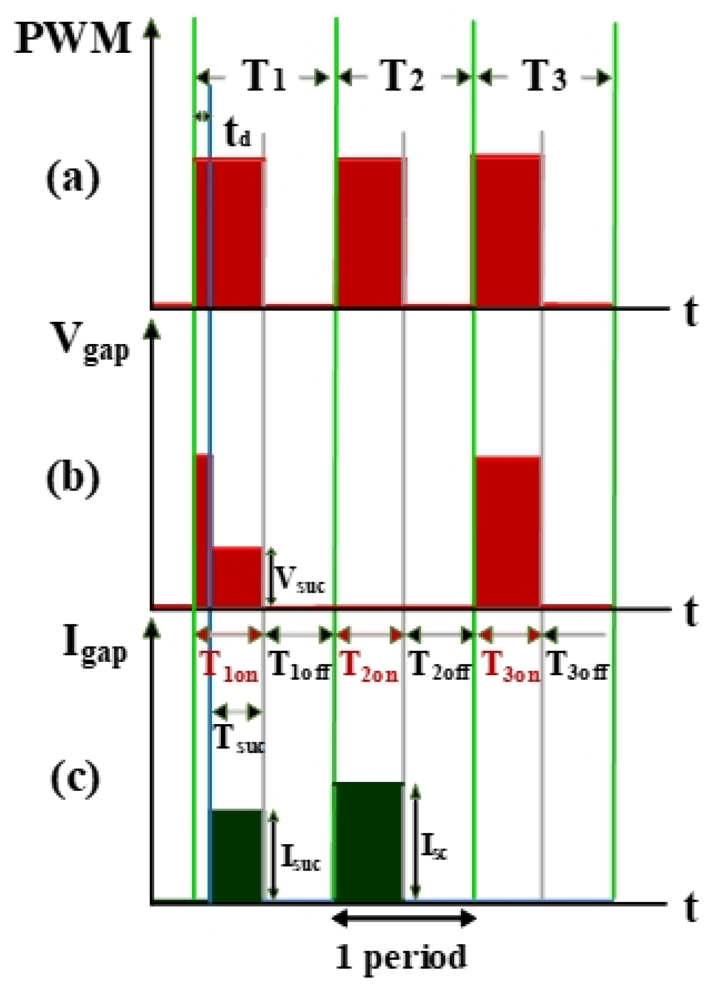Nanomaterials 10 01091 g002 Nanomaterials 10 01091 g002