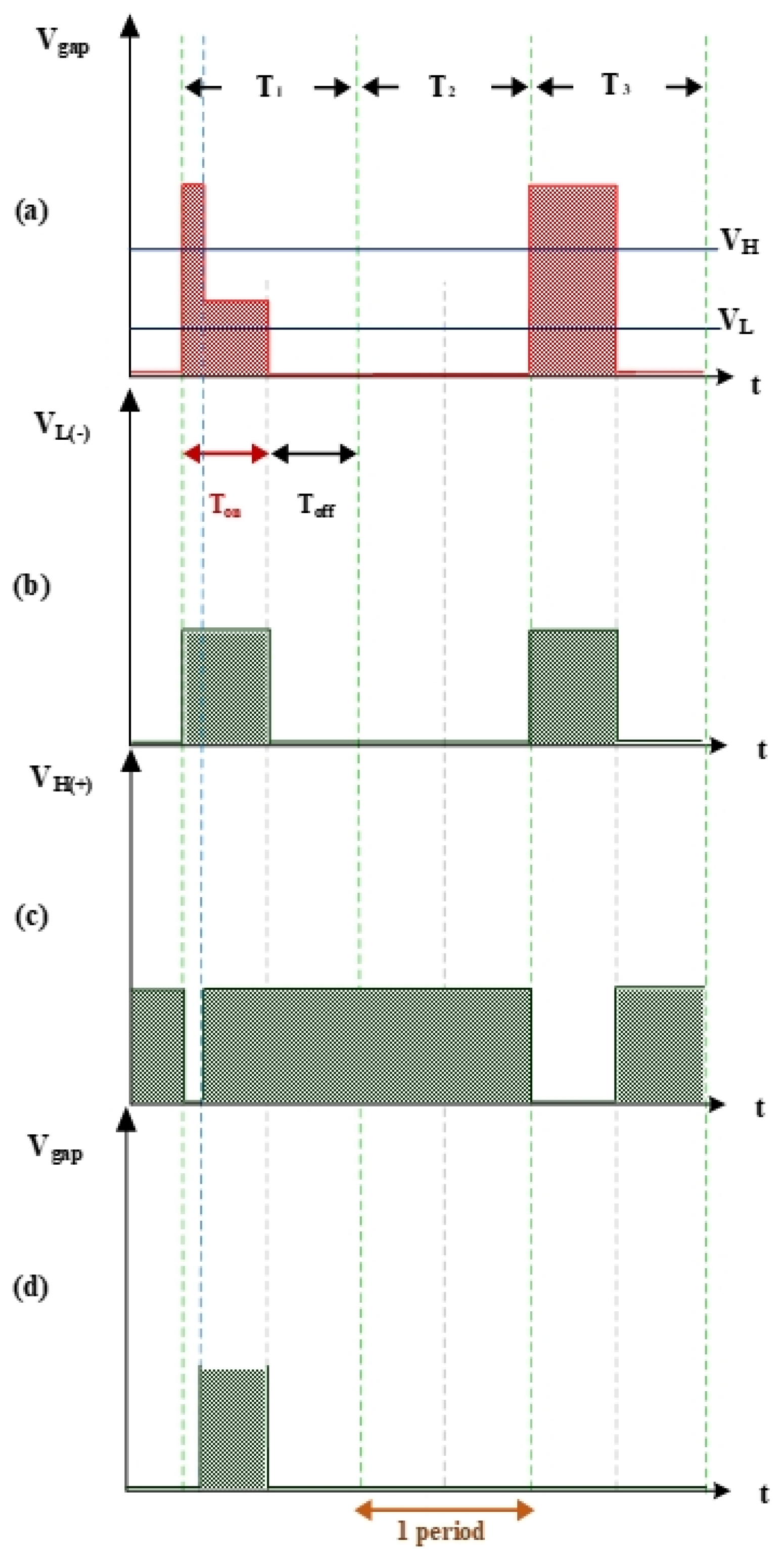 Nanomaterials 10 01091 g003 Nanomaterials 10 01091 g003