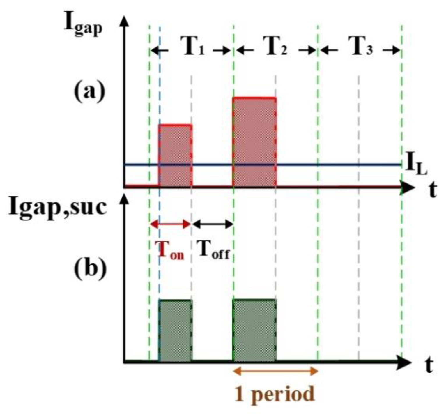 Nanomaterials 10 01091 g004 Nanomaterials 10 01091 g004