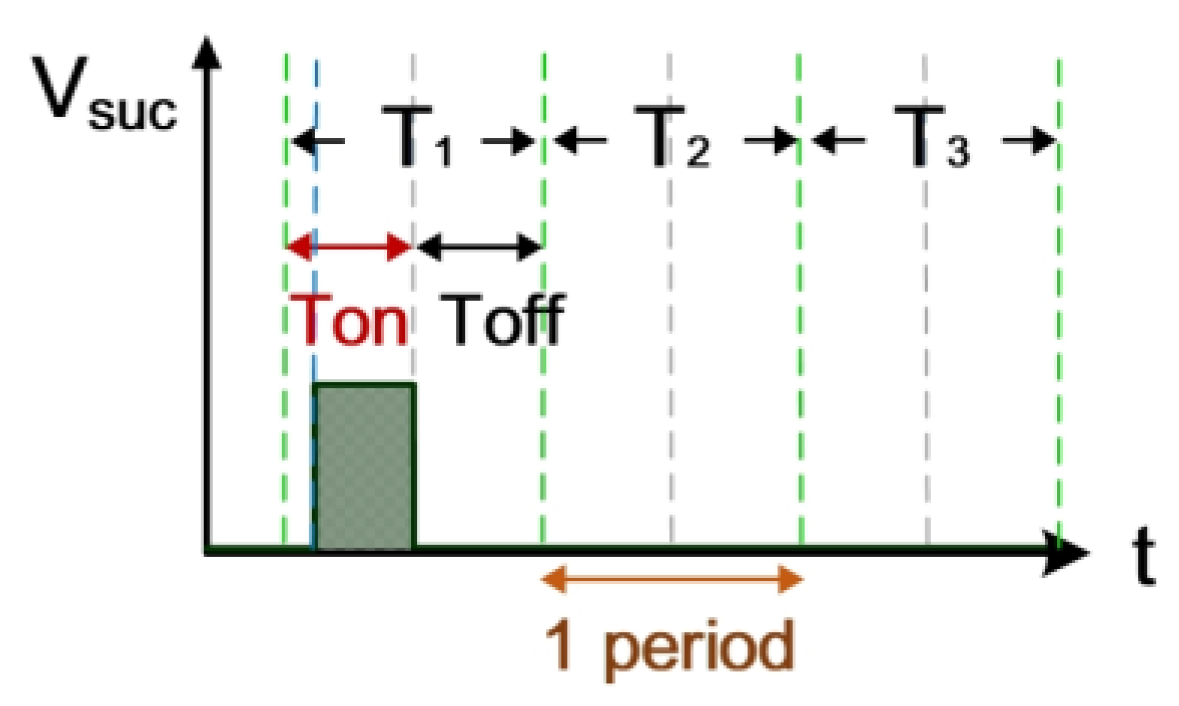 Nanomaterials 10 01091 g005 Nanomaterials 10 01091 g005