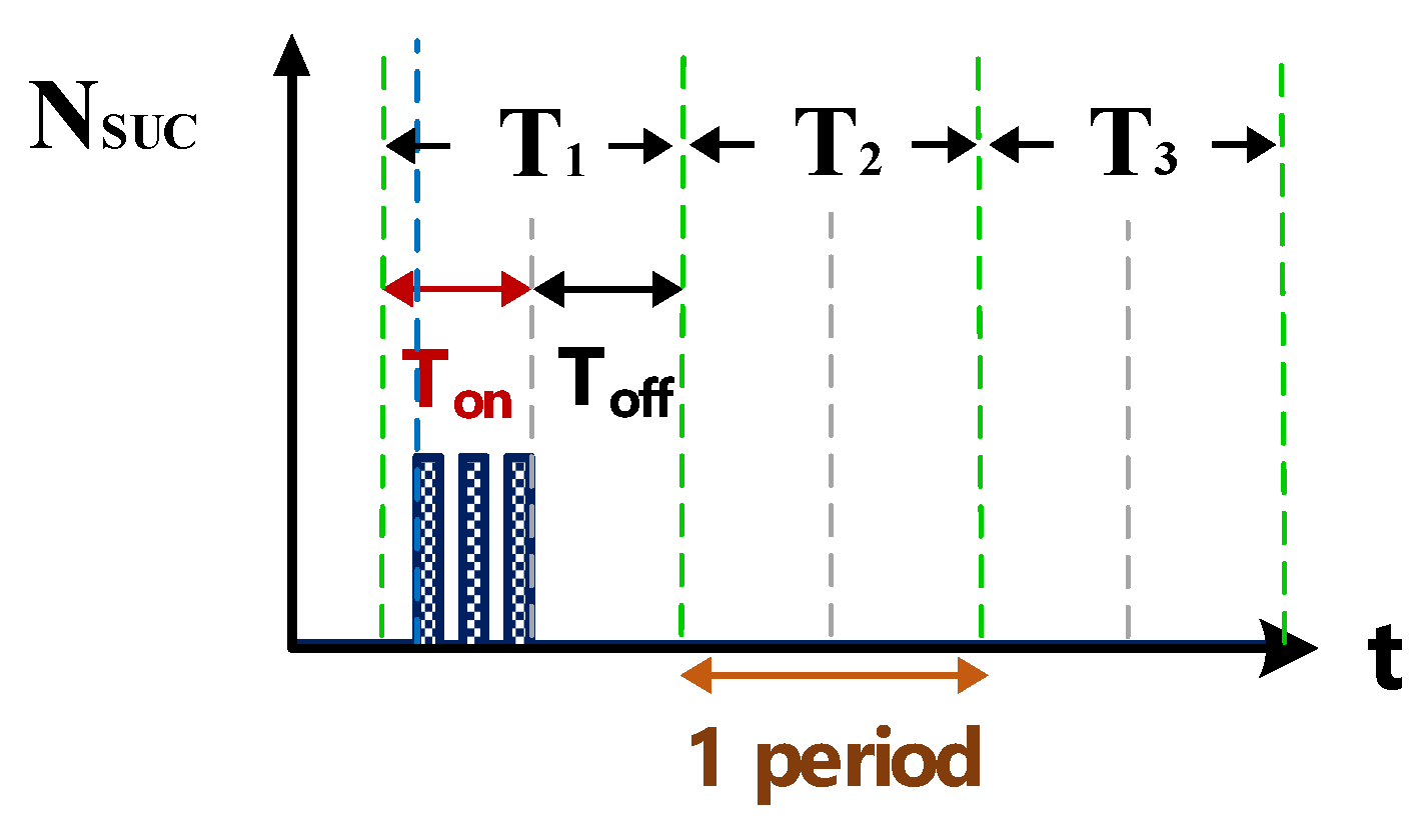 Nanomaterials 10 01091 g007 Nanomaterials 10 01091 g007