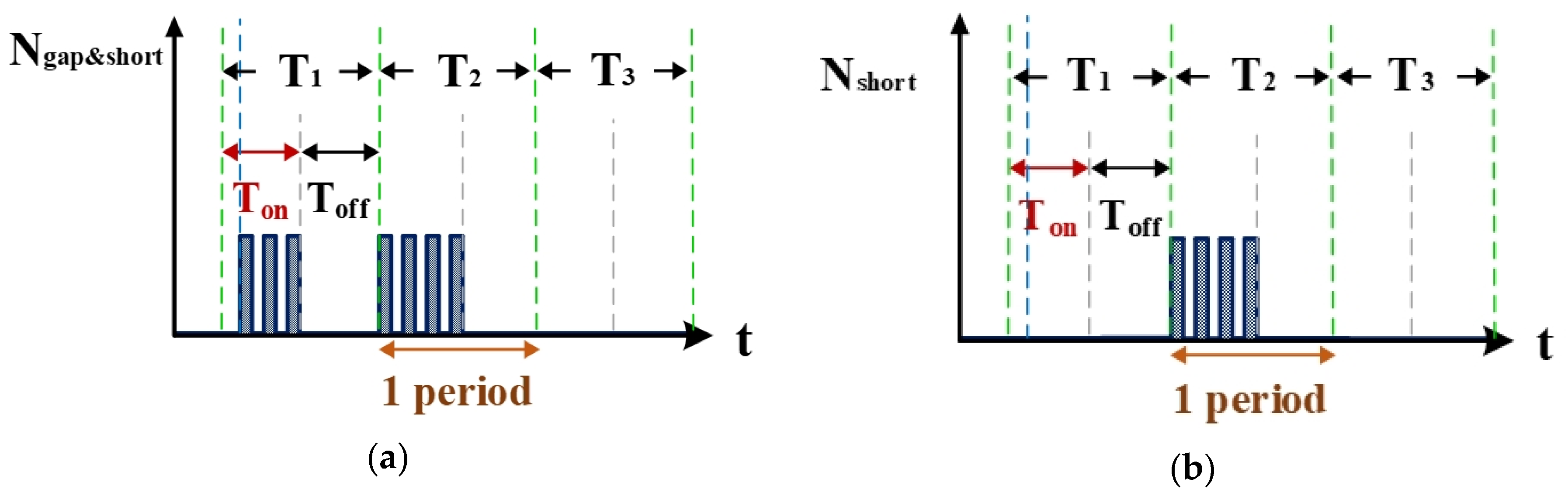 Nanomaterials 10 01091 g008 Nanomaterials 10 01091 g008