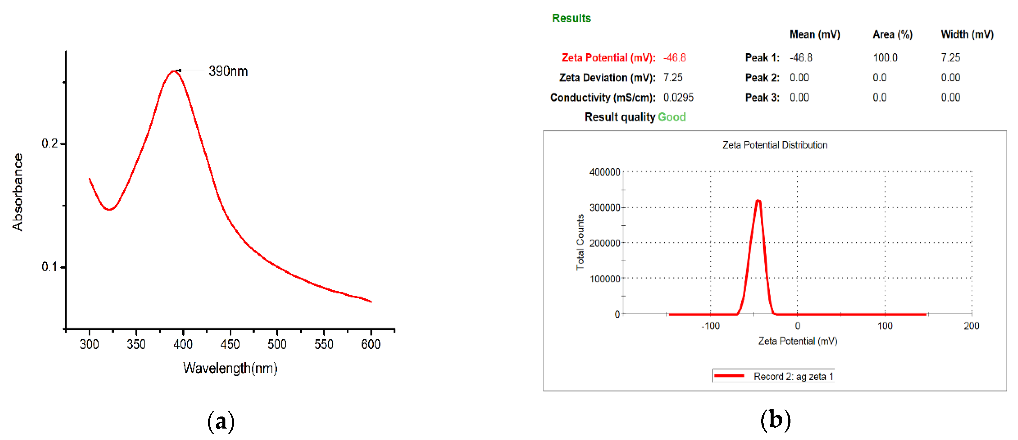 Nanomaterials 10 01091 g011 Nanomaterials 10 01091 g011